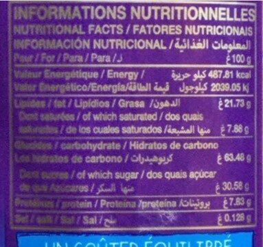Allergens