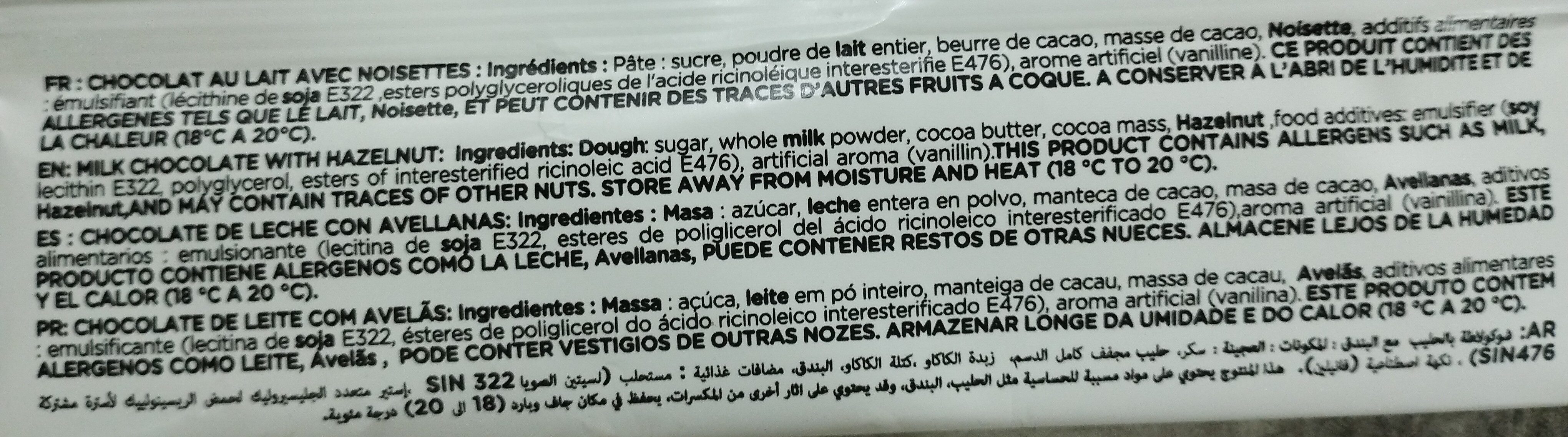 Additives