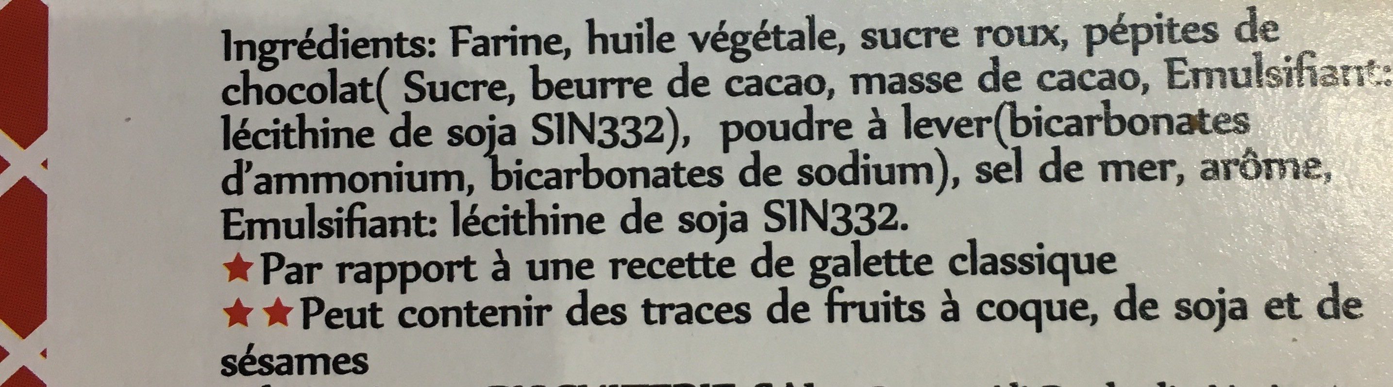 Additives