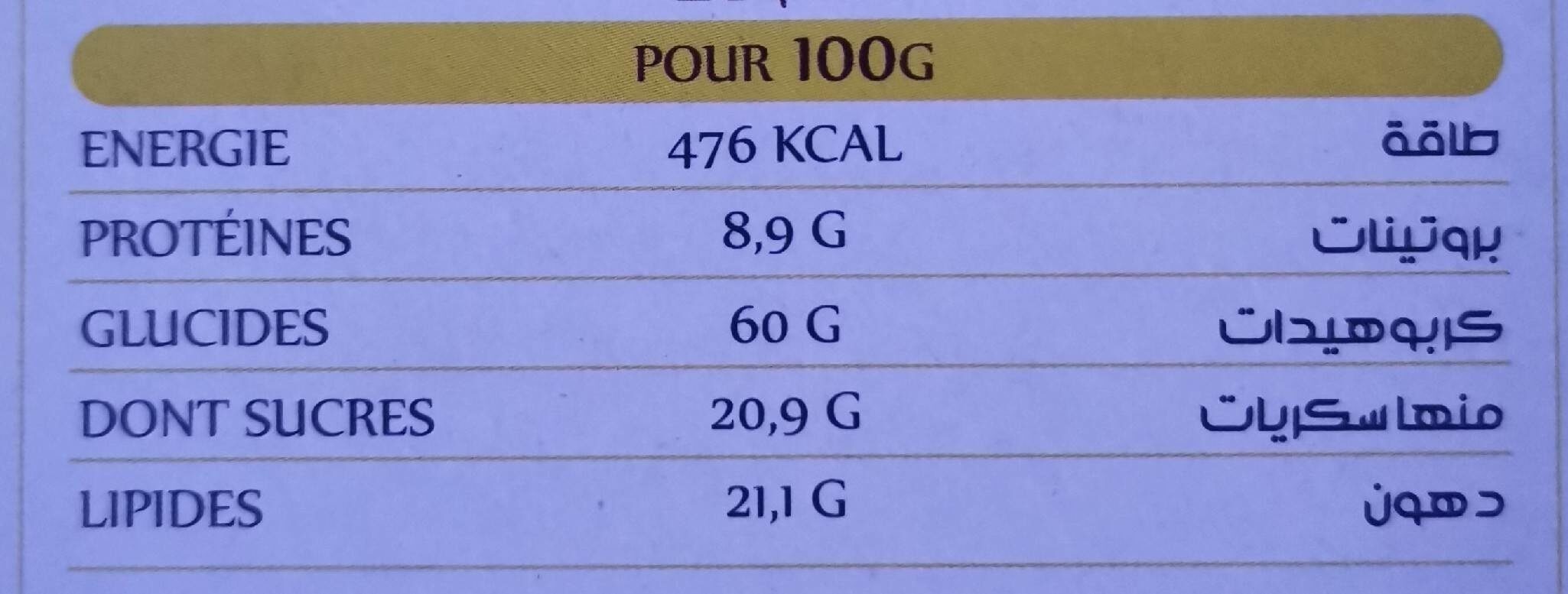 Allergens