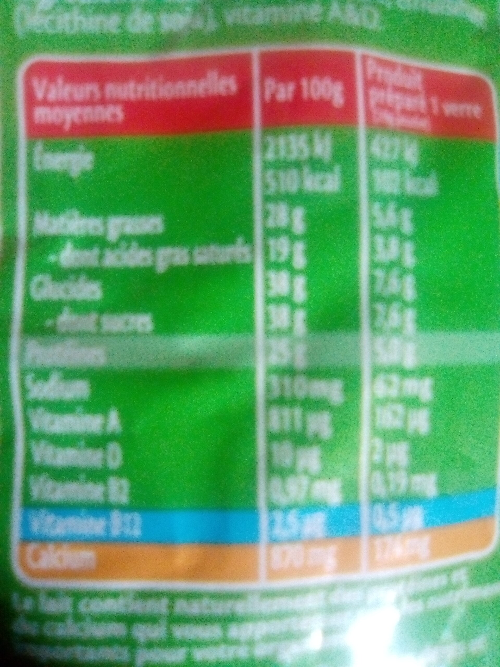 Allergens