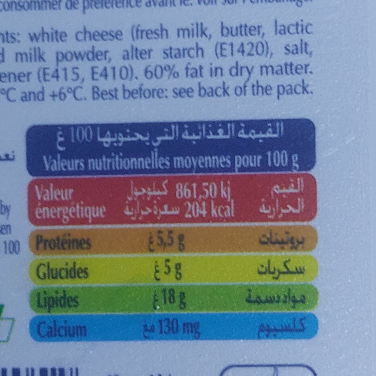 Ingredients