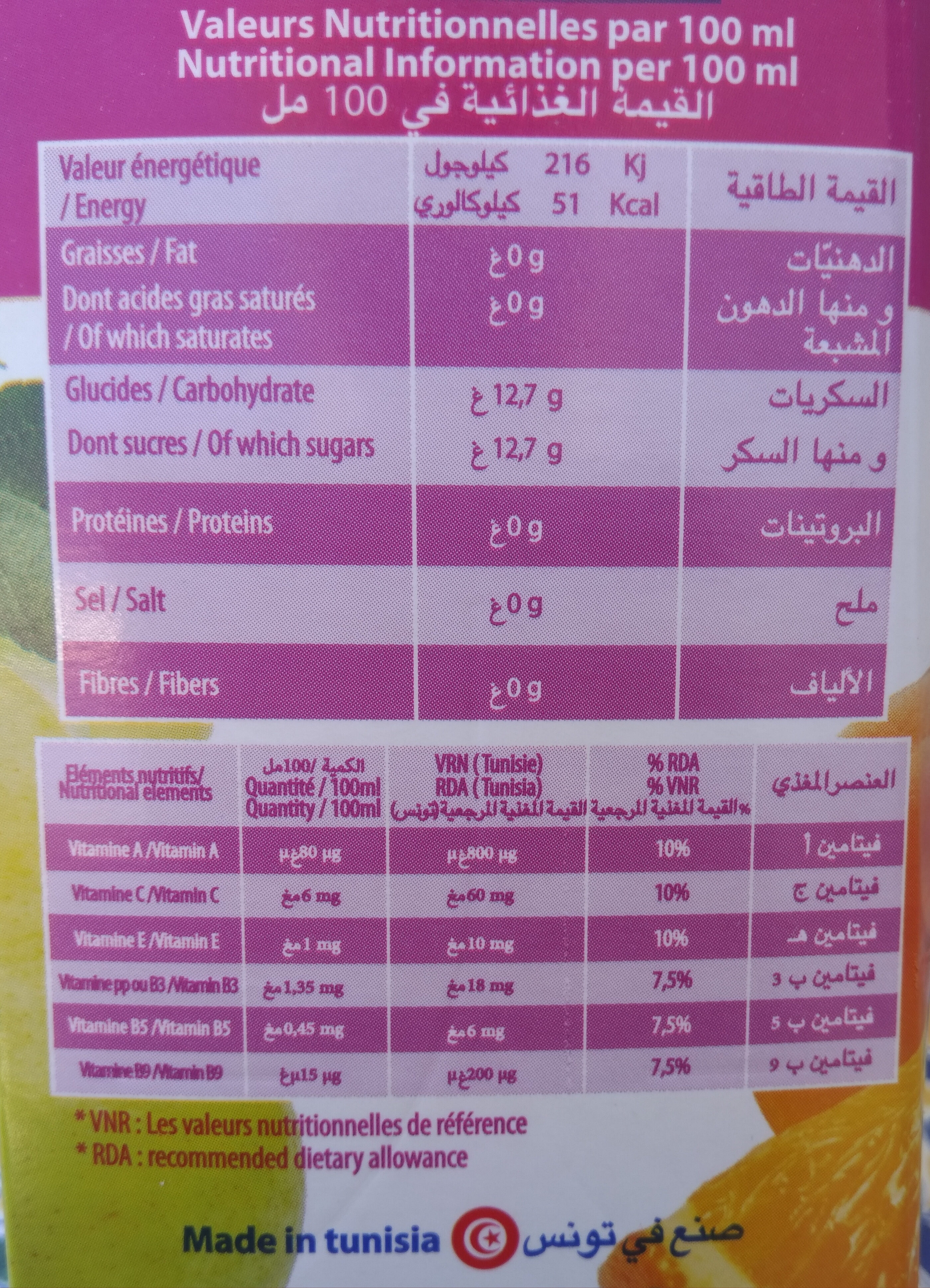 Allergens