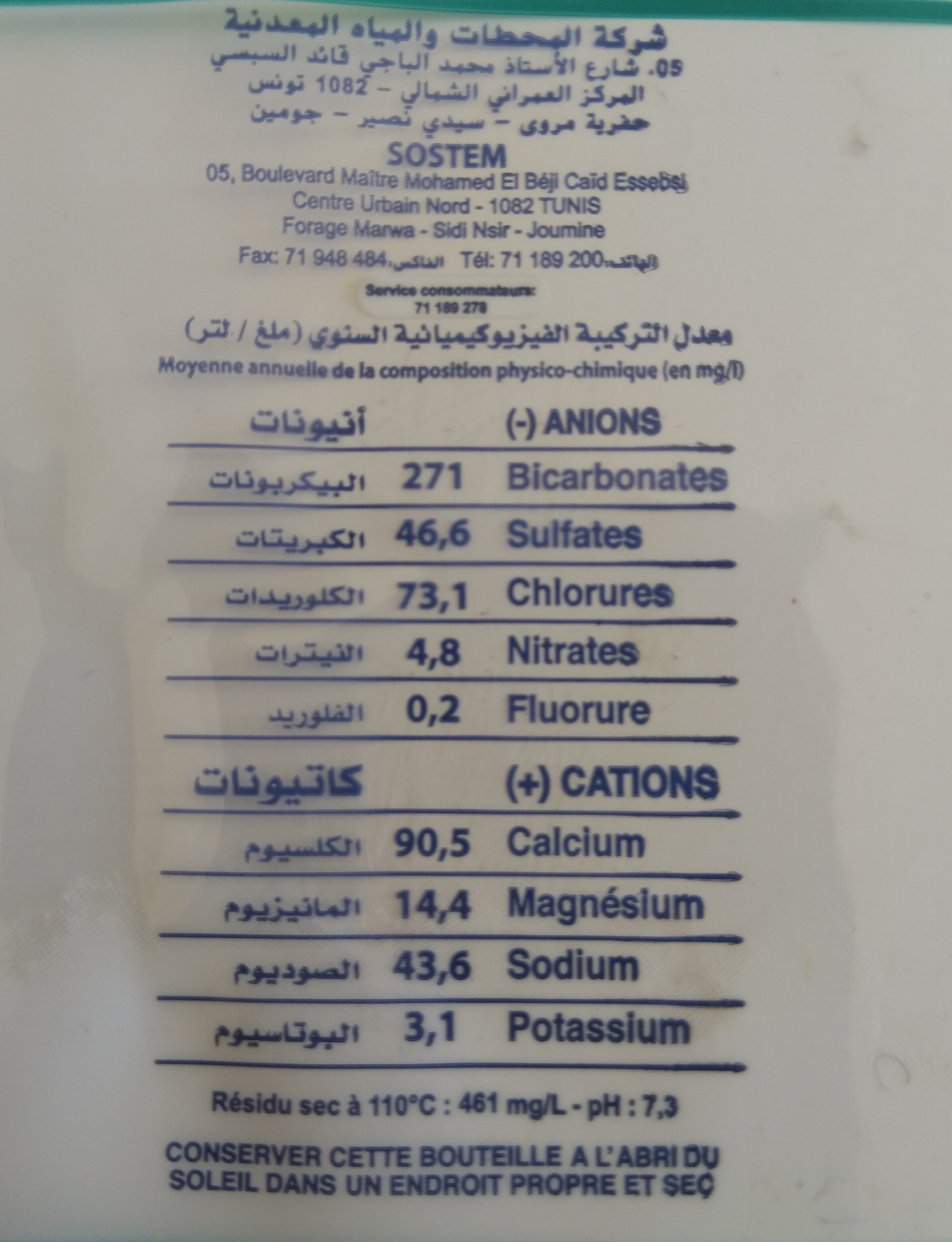 Allergens