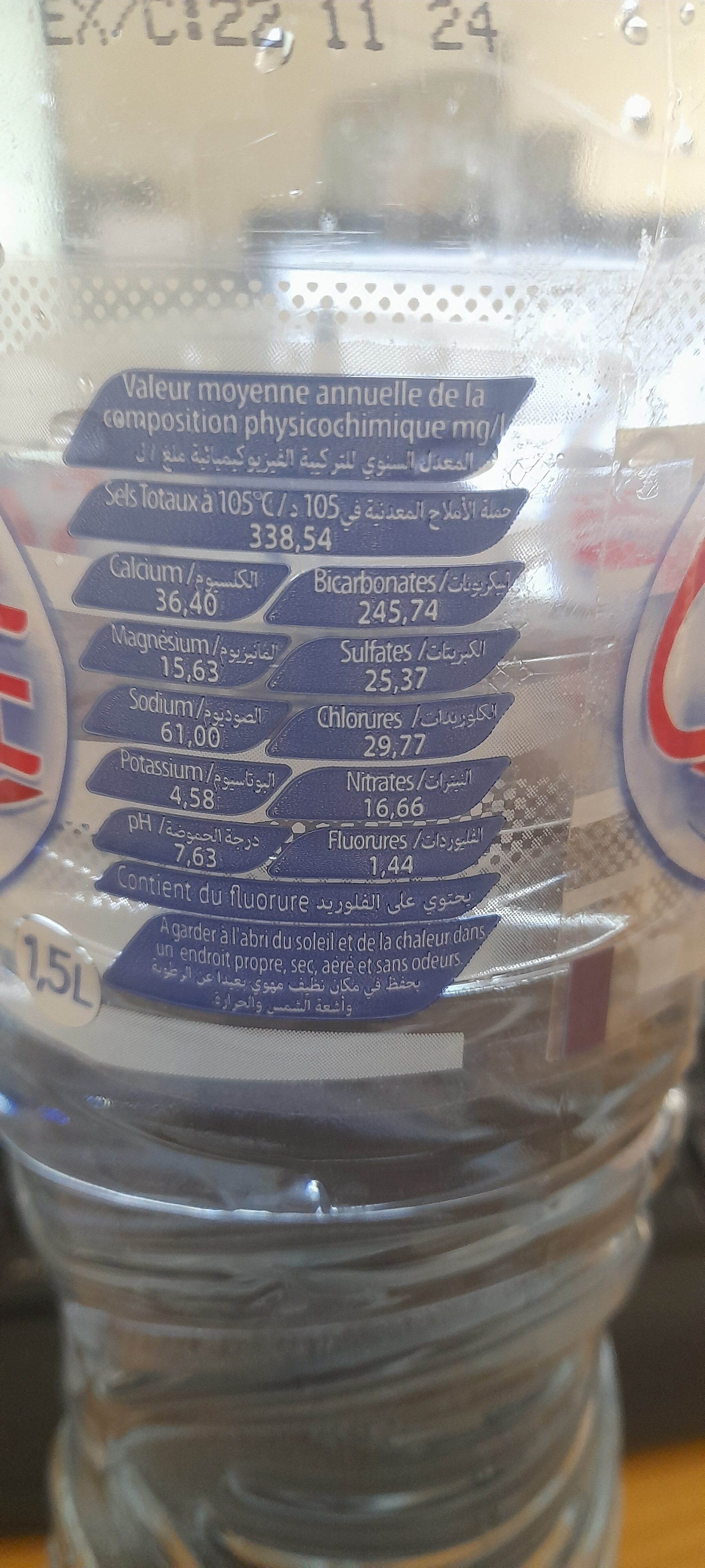 Additives