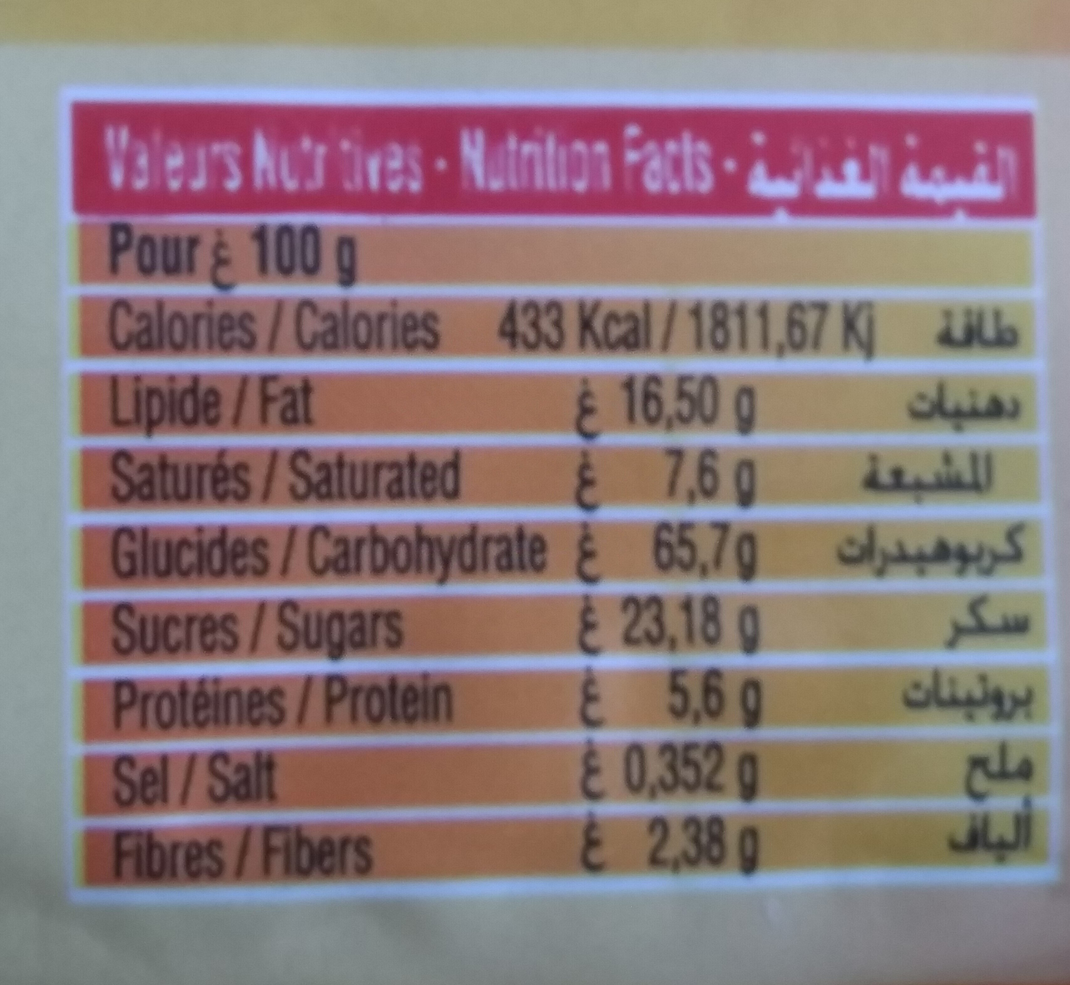 Allergens