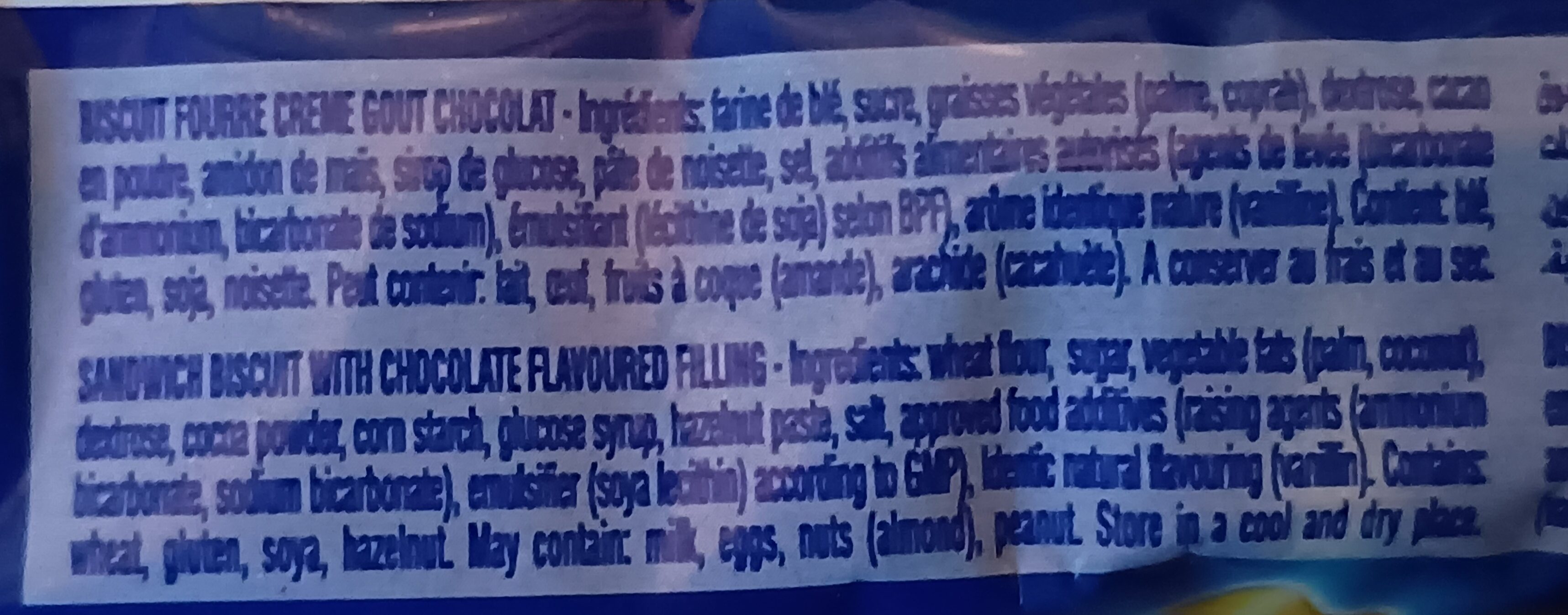 Additives