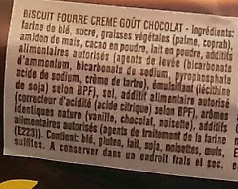 Additives