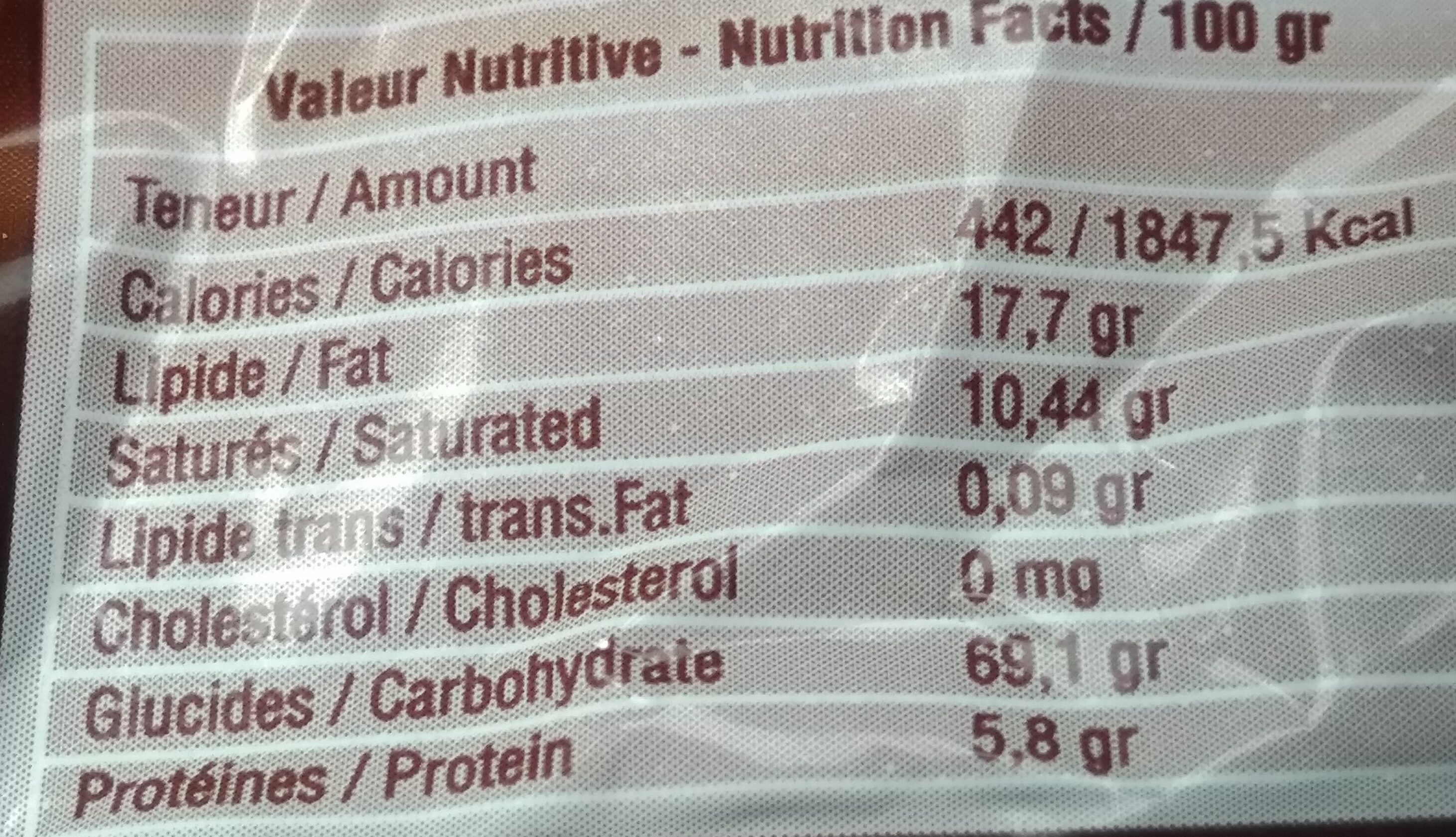 Allergens
