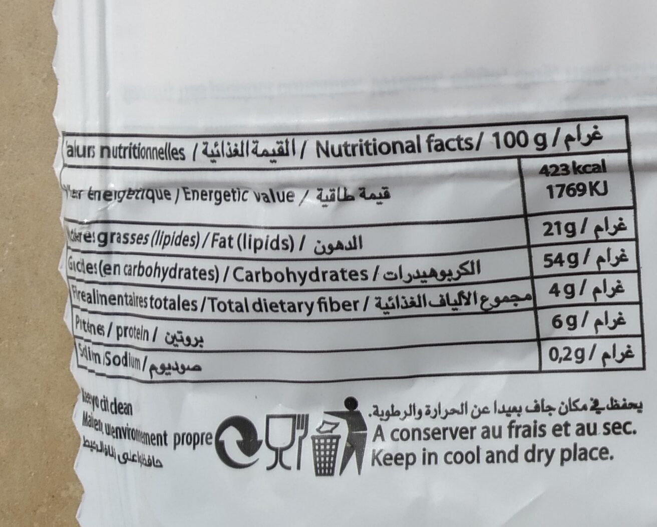 Allergens