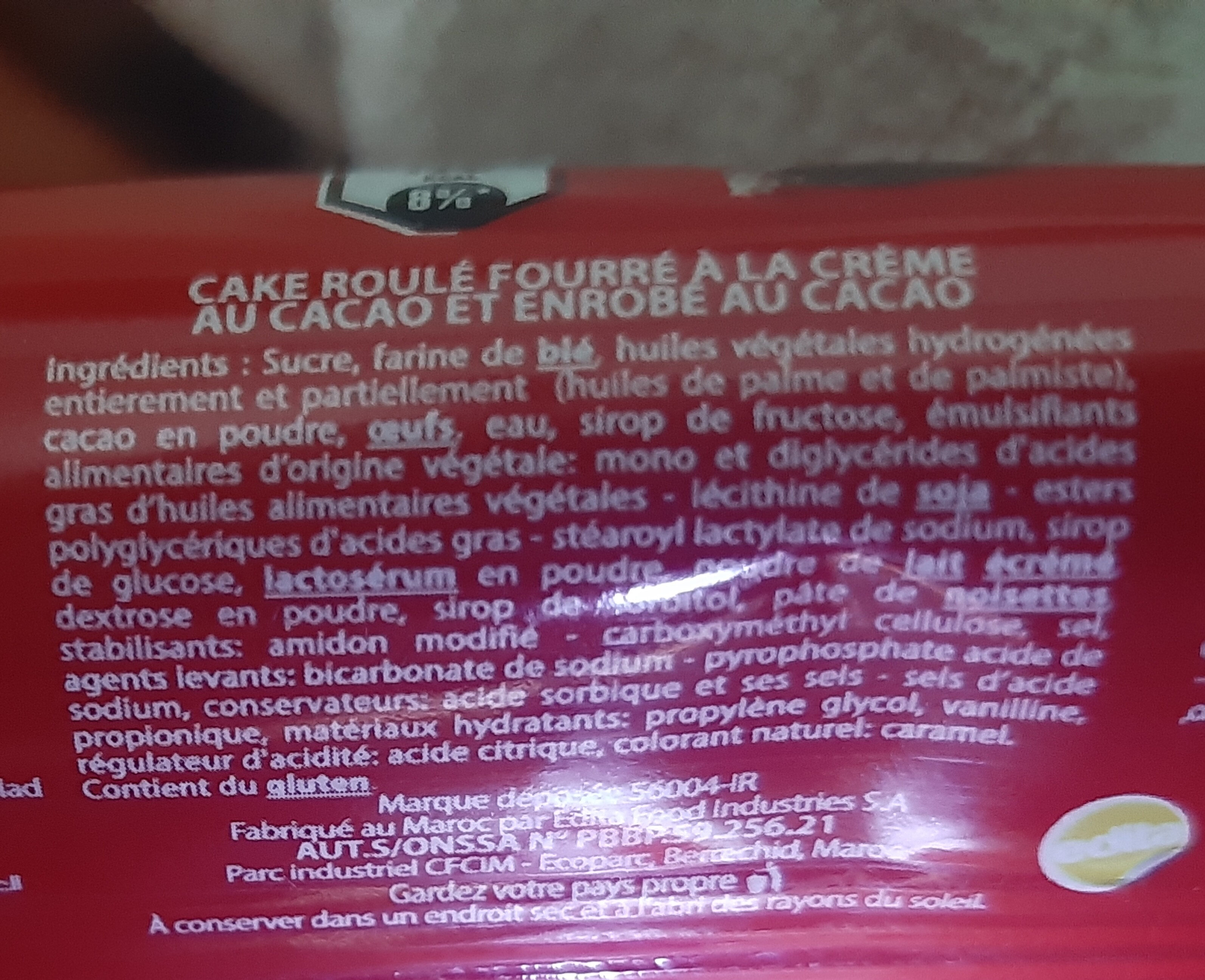 Additives
