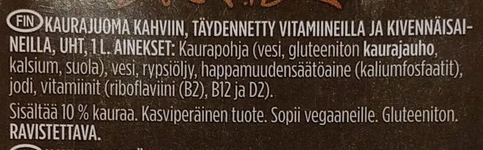 Additives