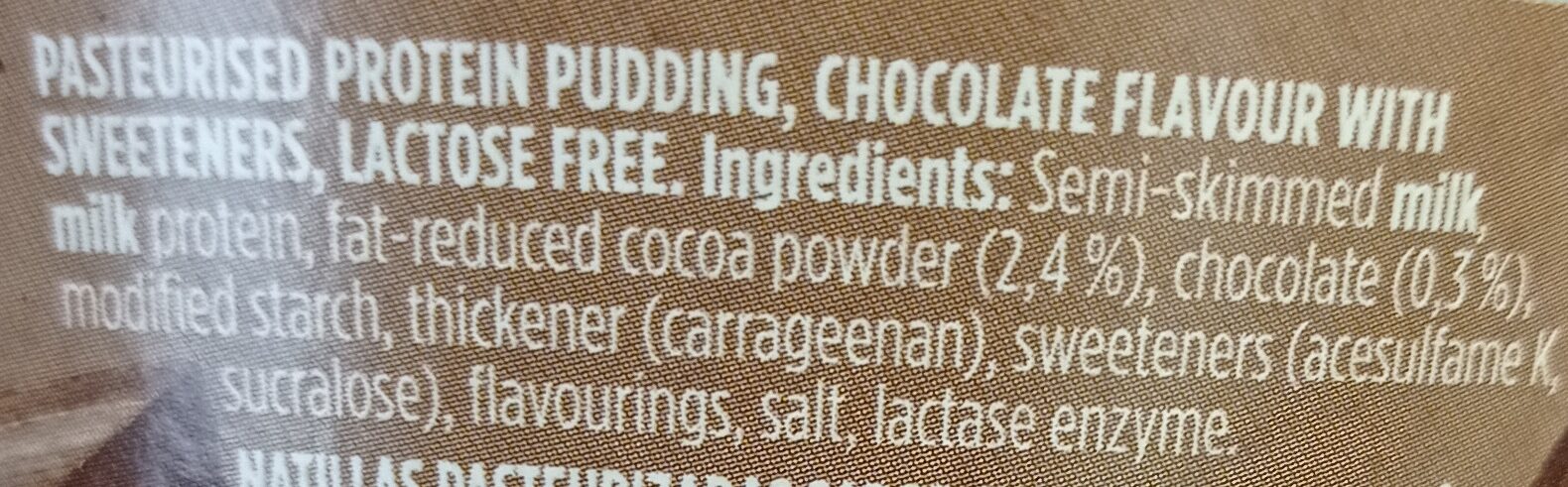 Additives