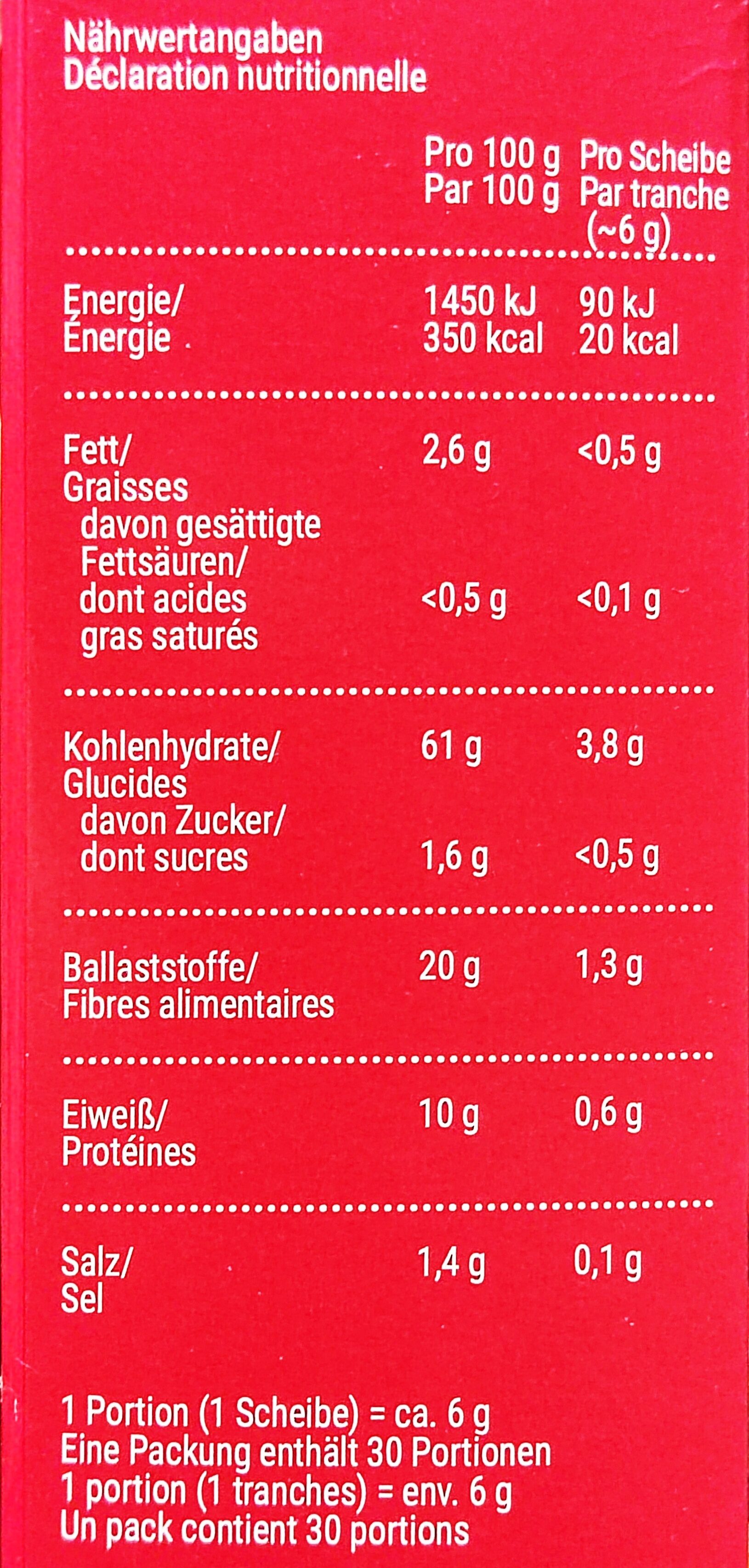 Allergens