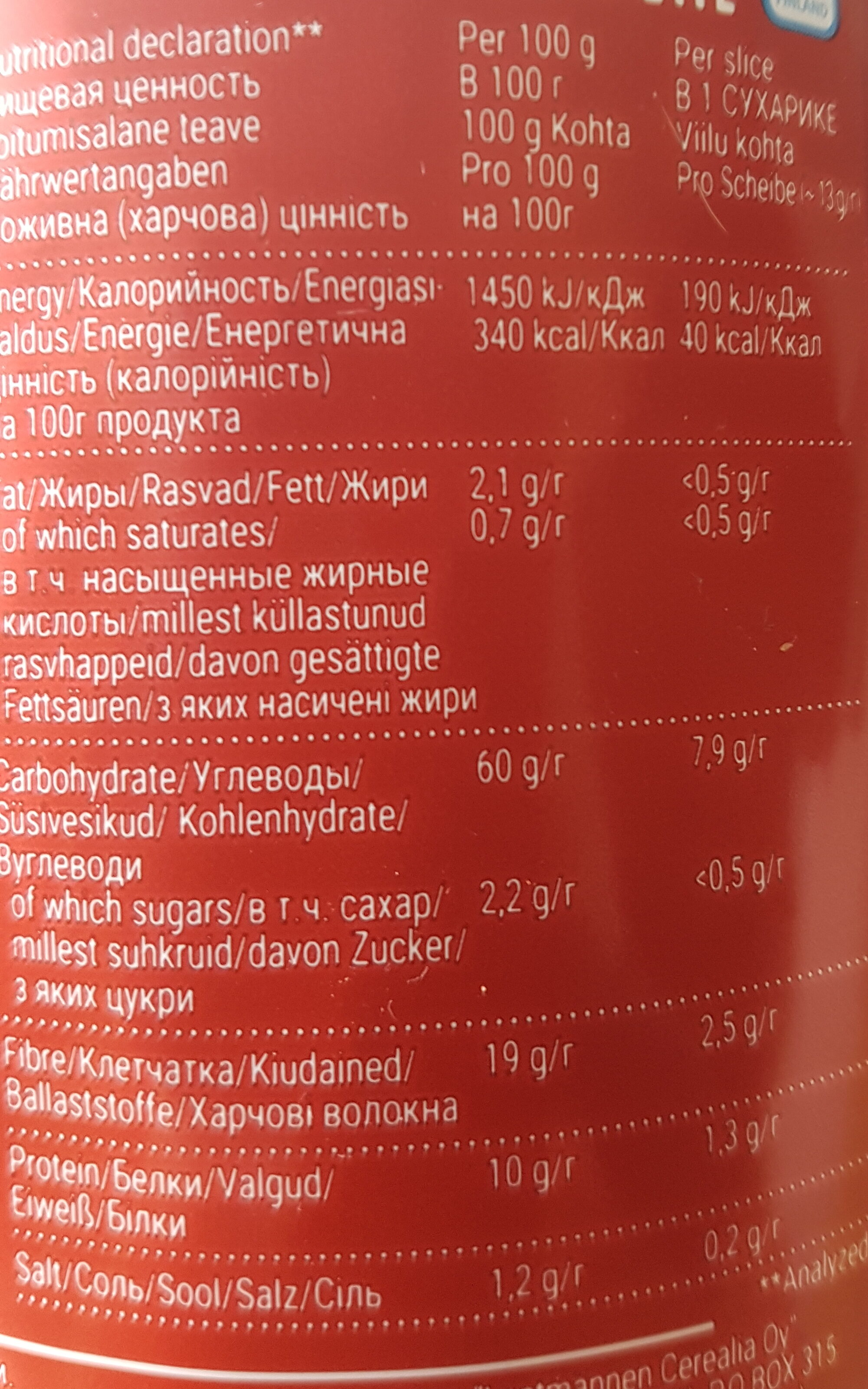 Allergens