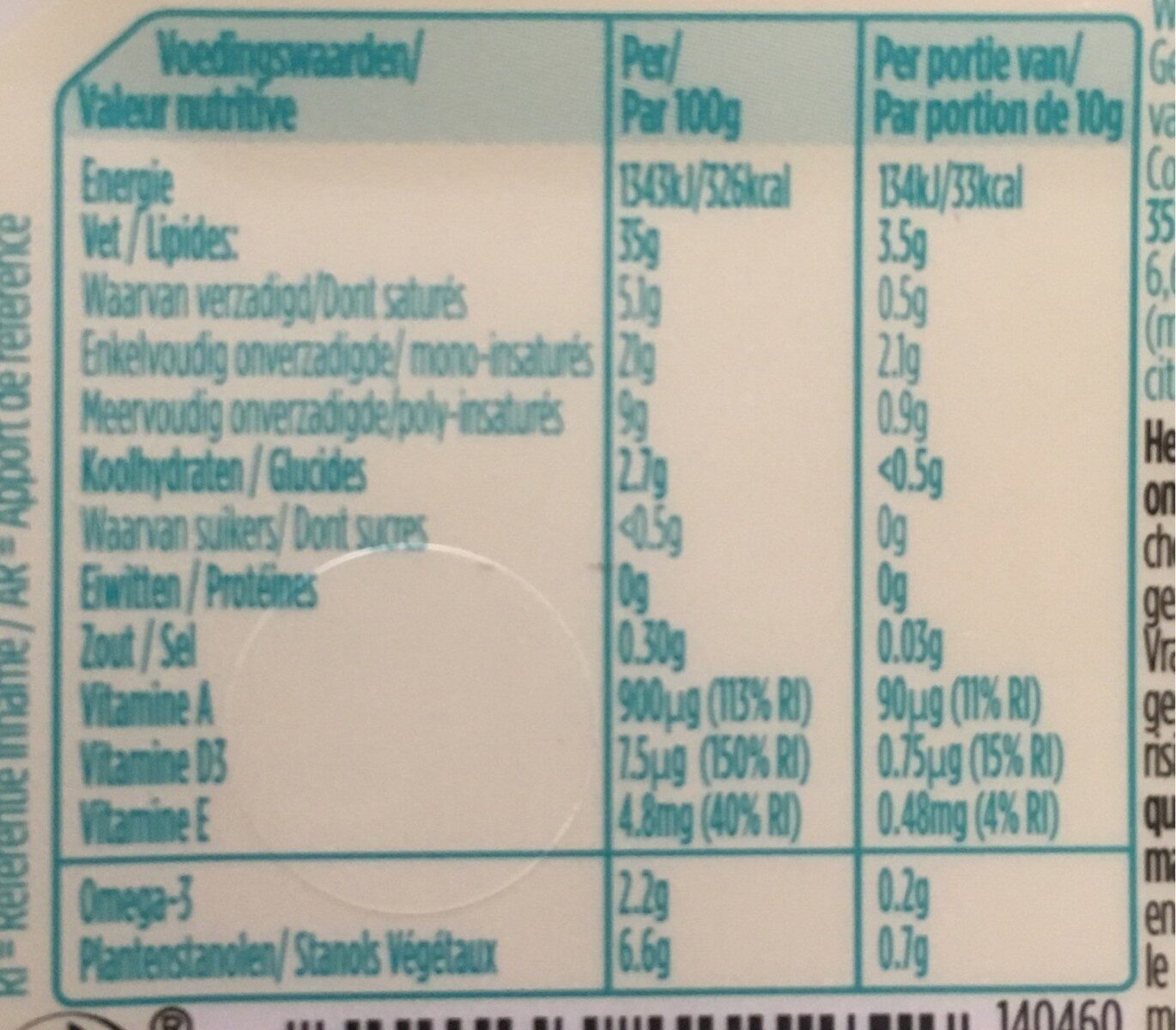 Allergens