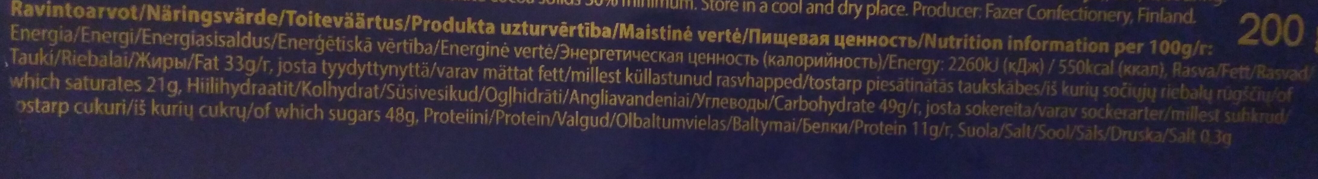 Allergens