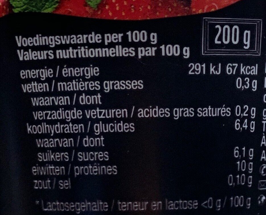 Allergens