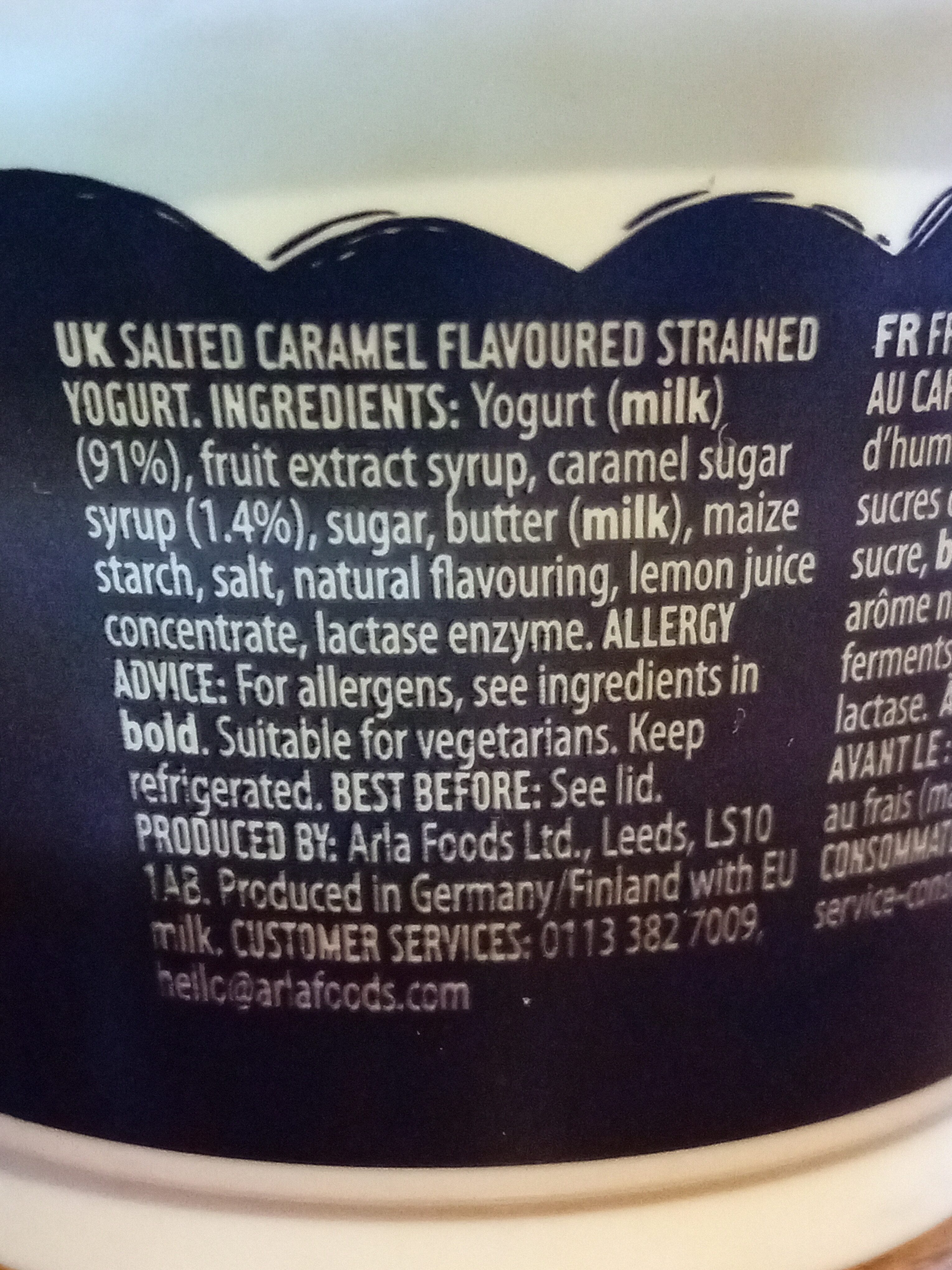 Additives