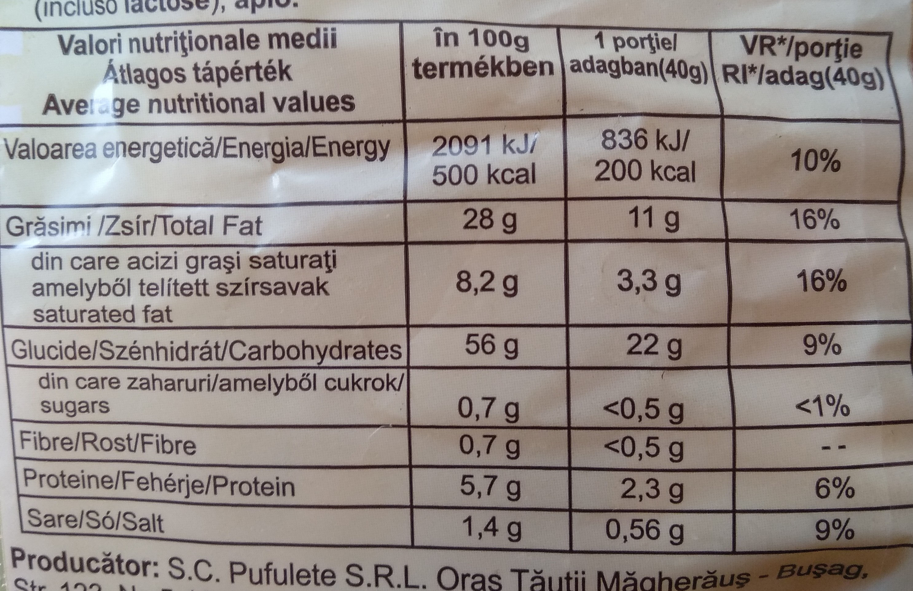 Allergens