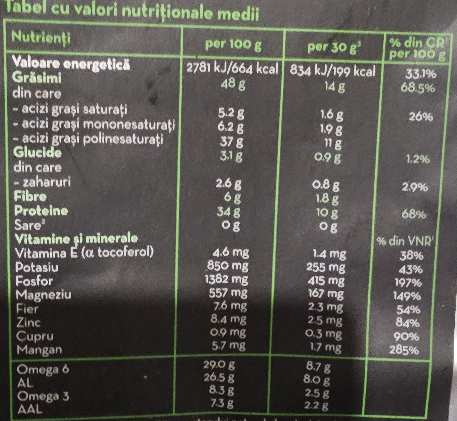 Allergens