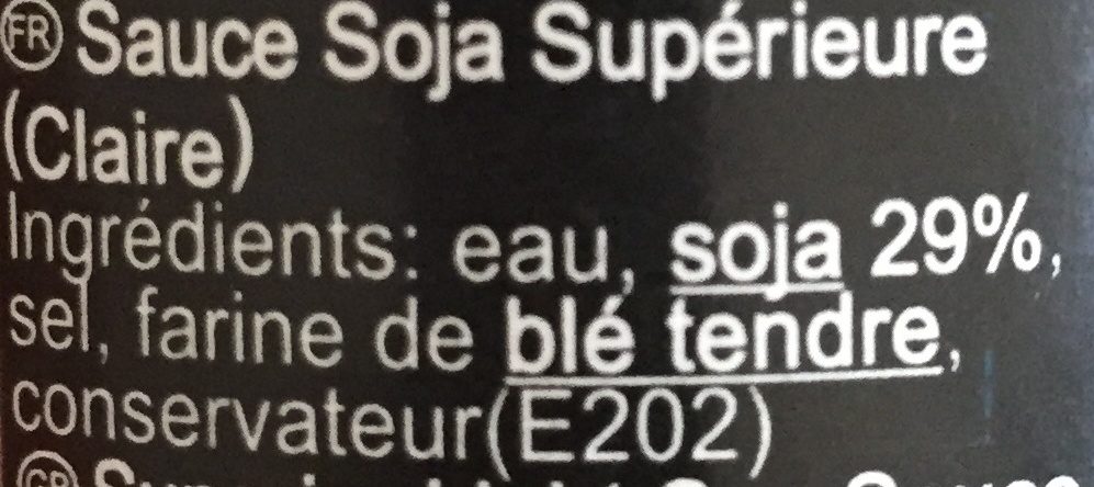 Additives