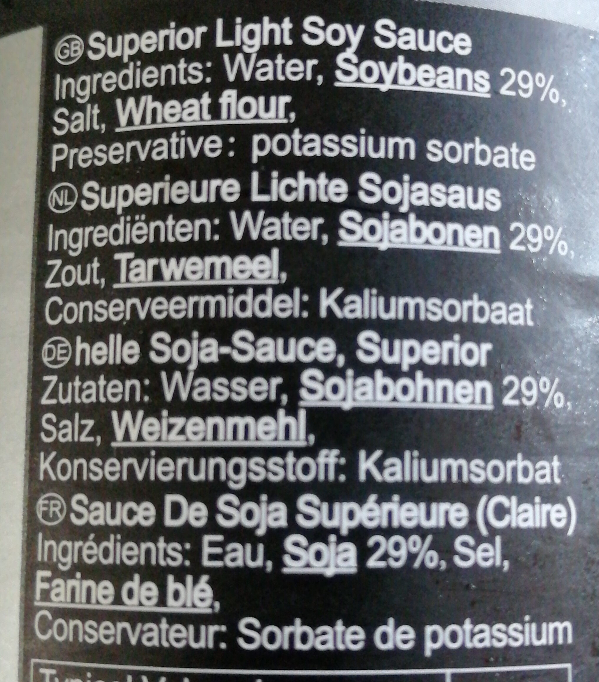 Additives