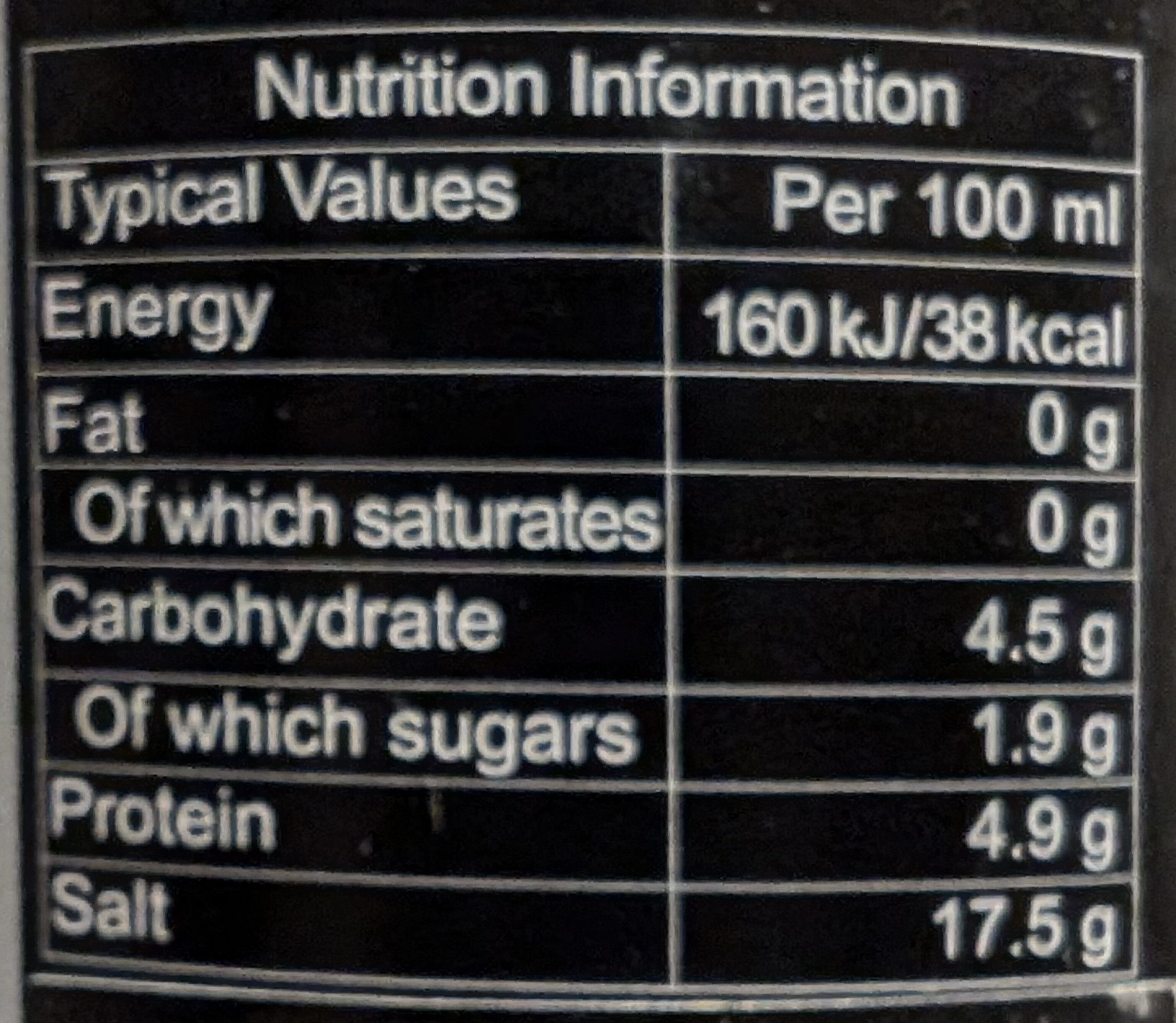 Allergens