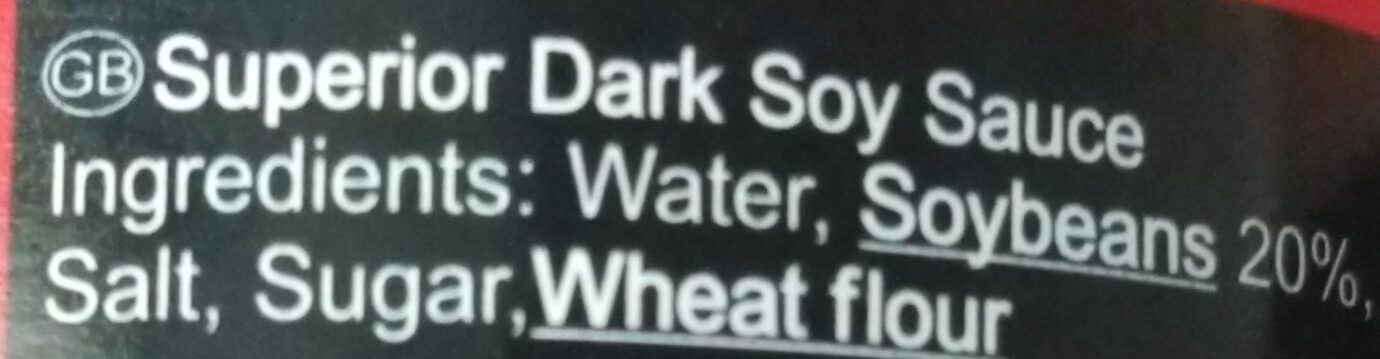 Additives