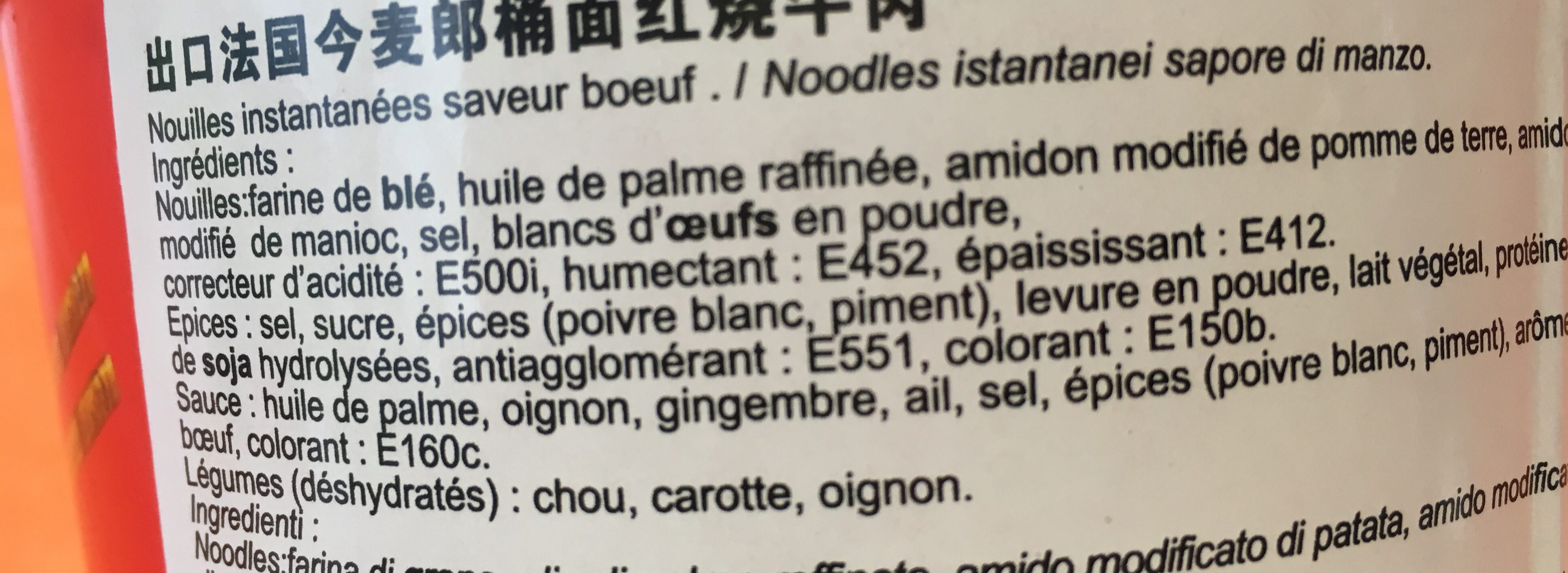 Additives