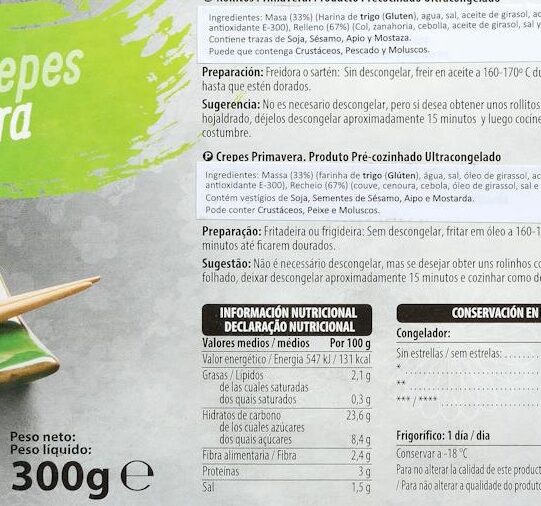 Allergens