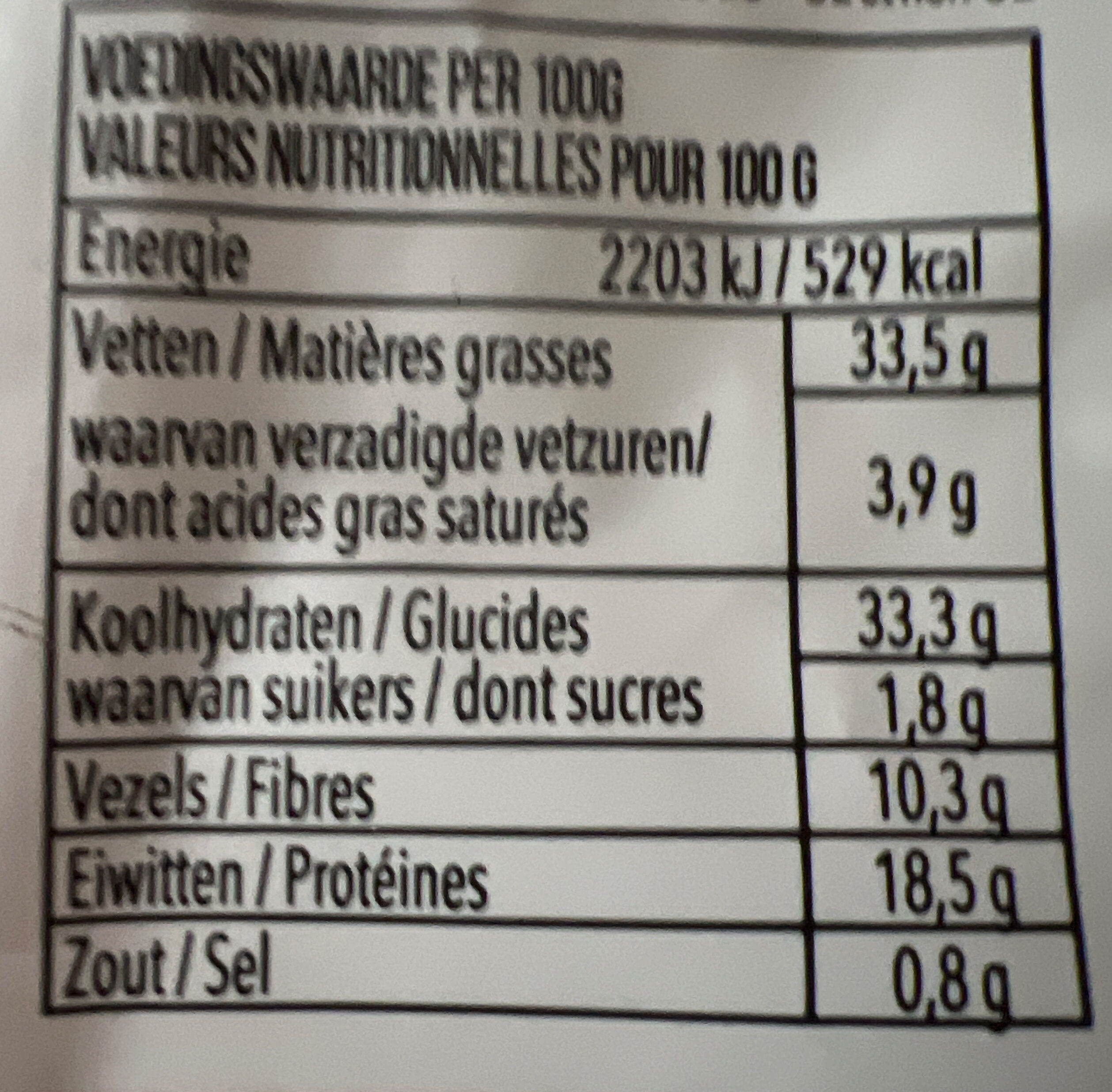 Allergens