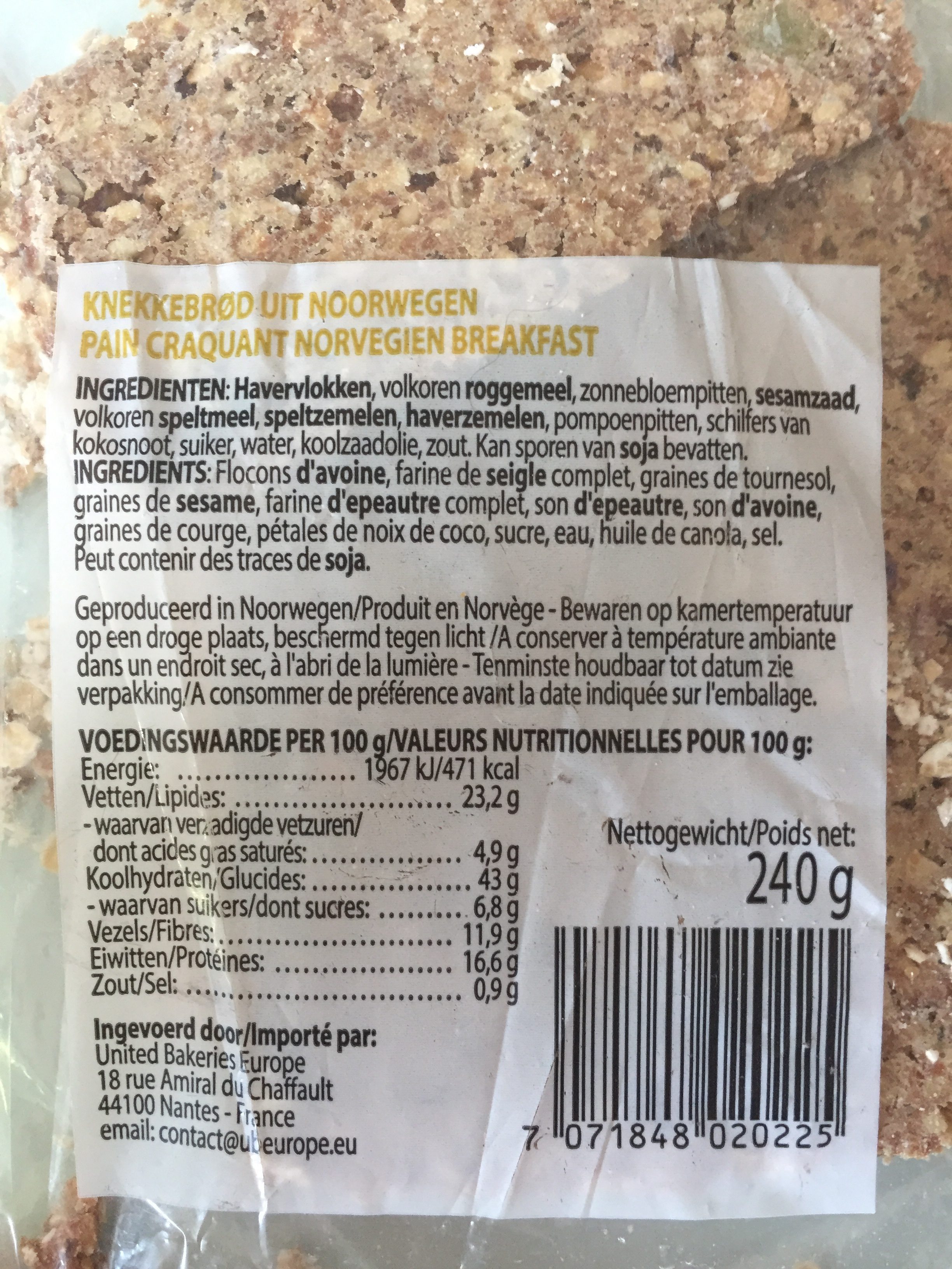 Additives