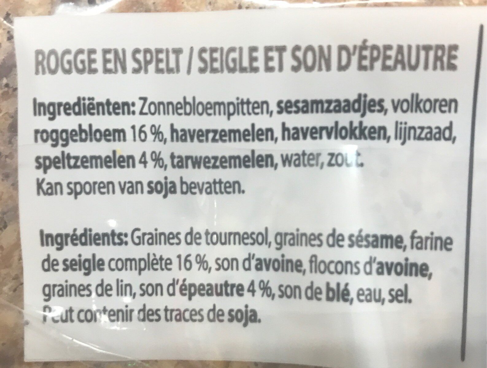 Additives