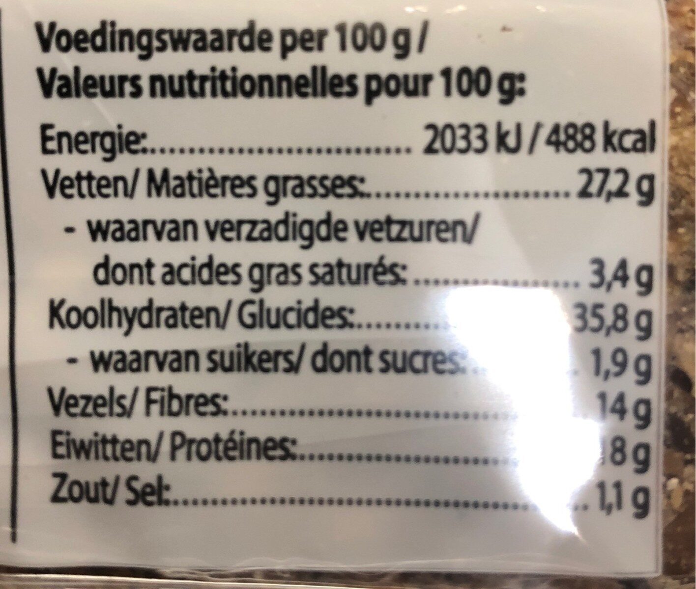 Allergens