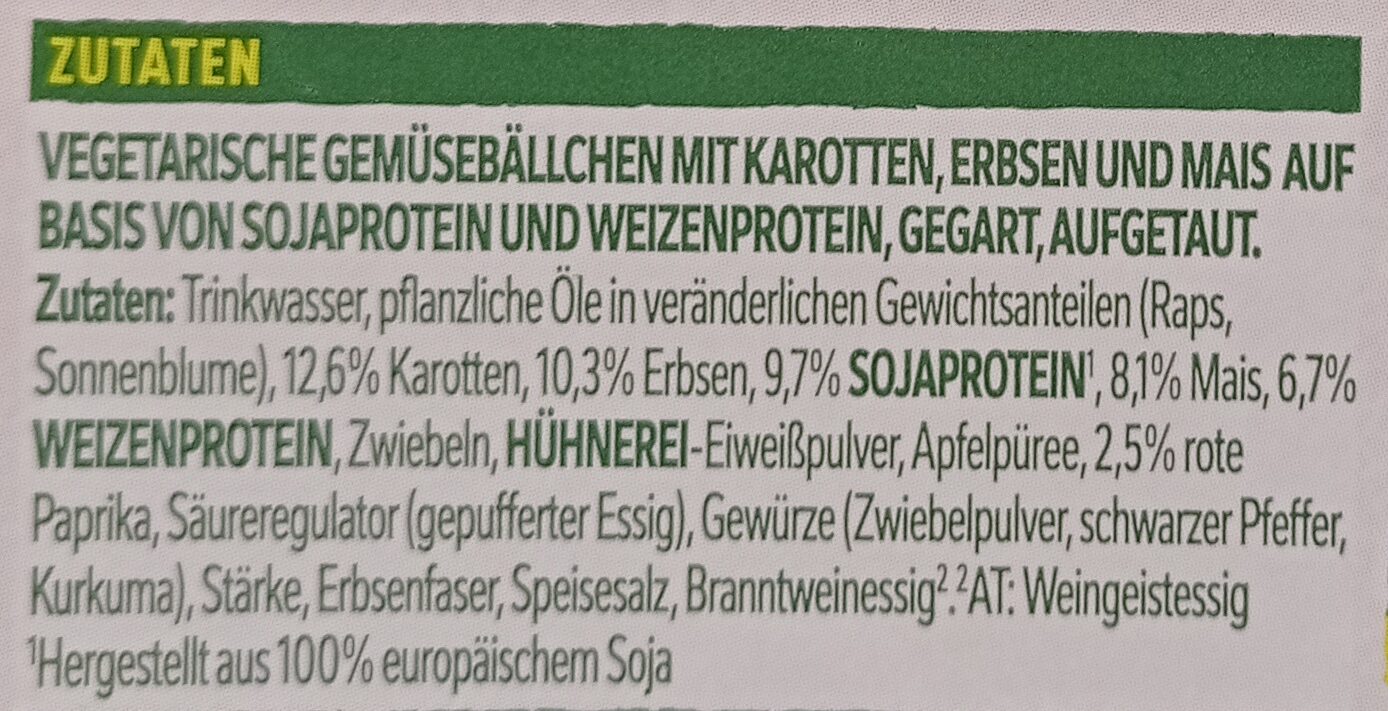 Additives