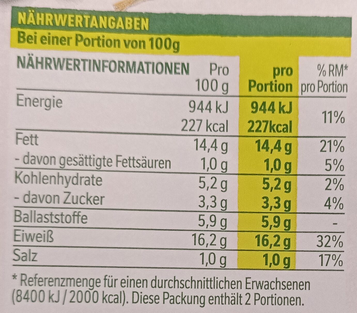 Allergens