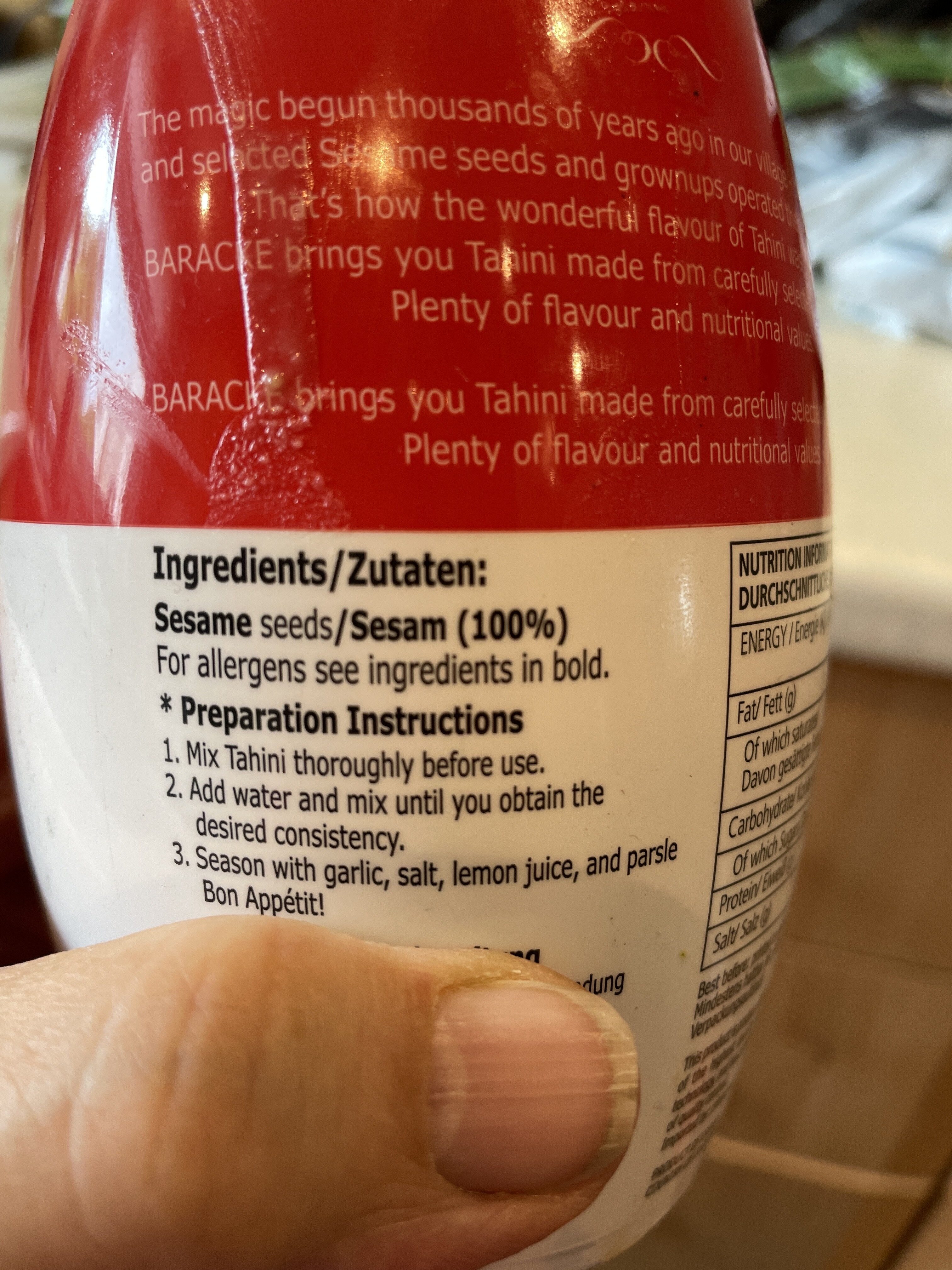 Additives