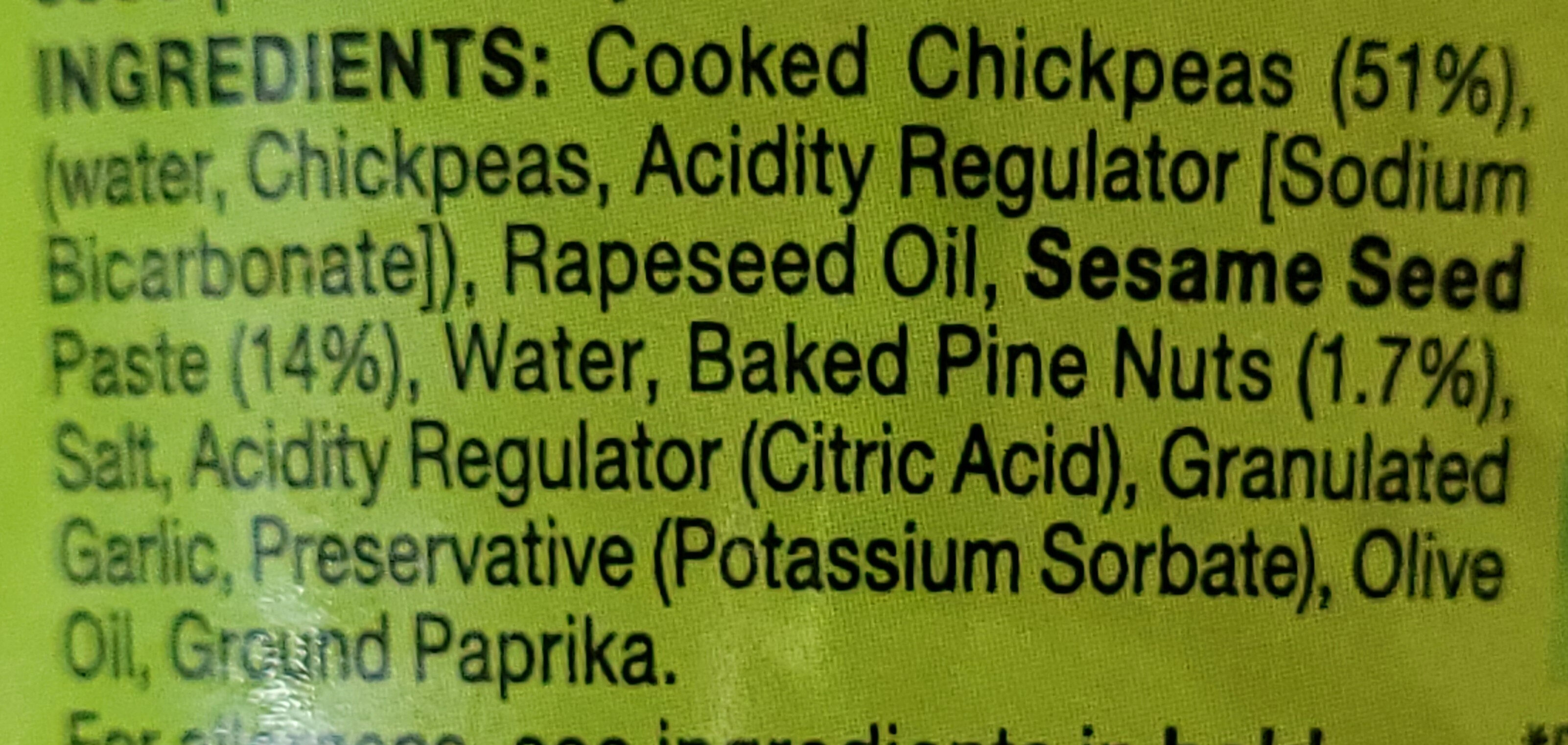 Additives