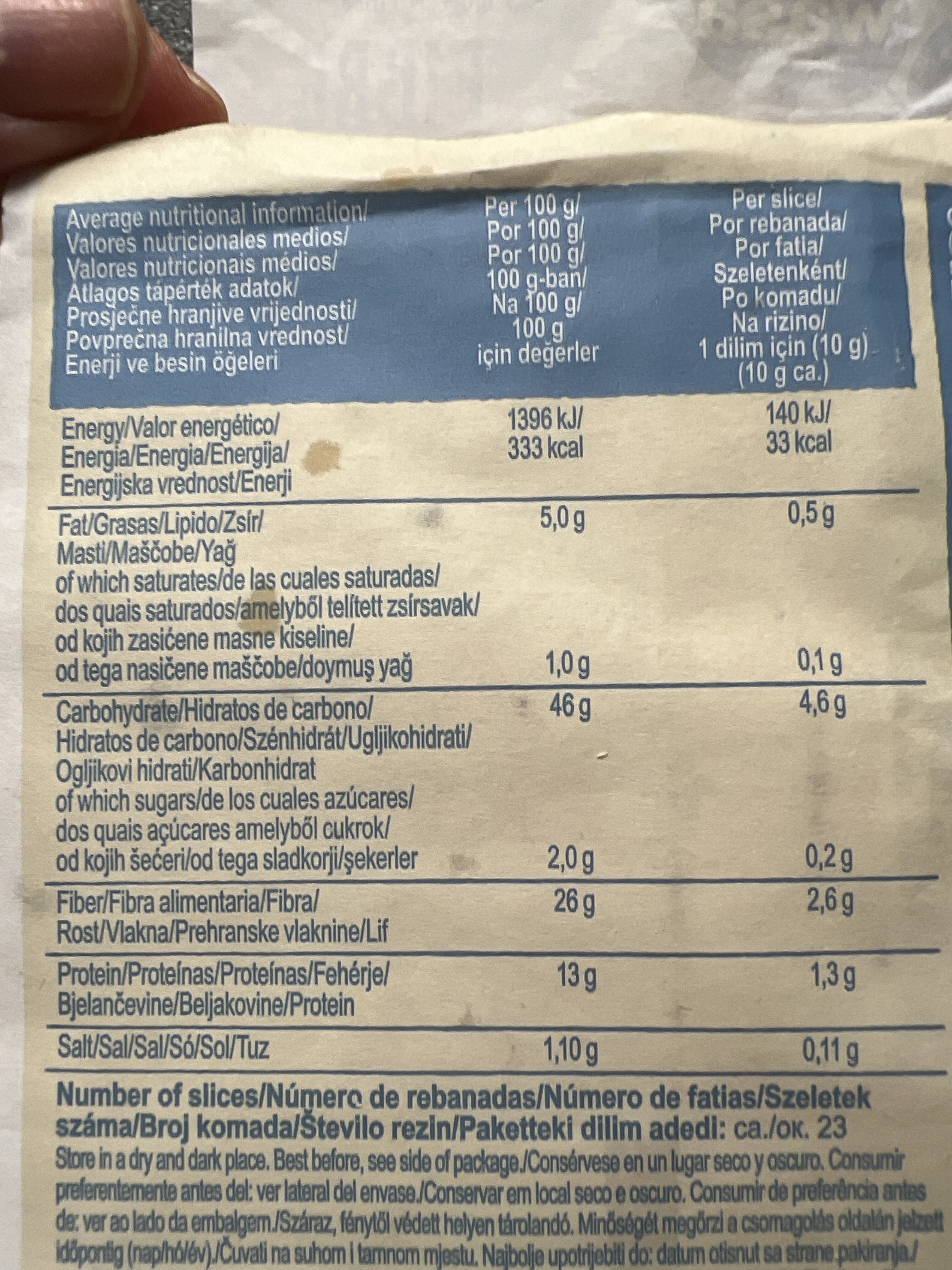 Allergens