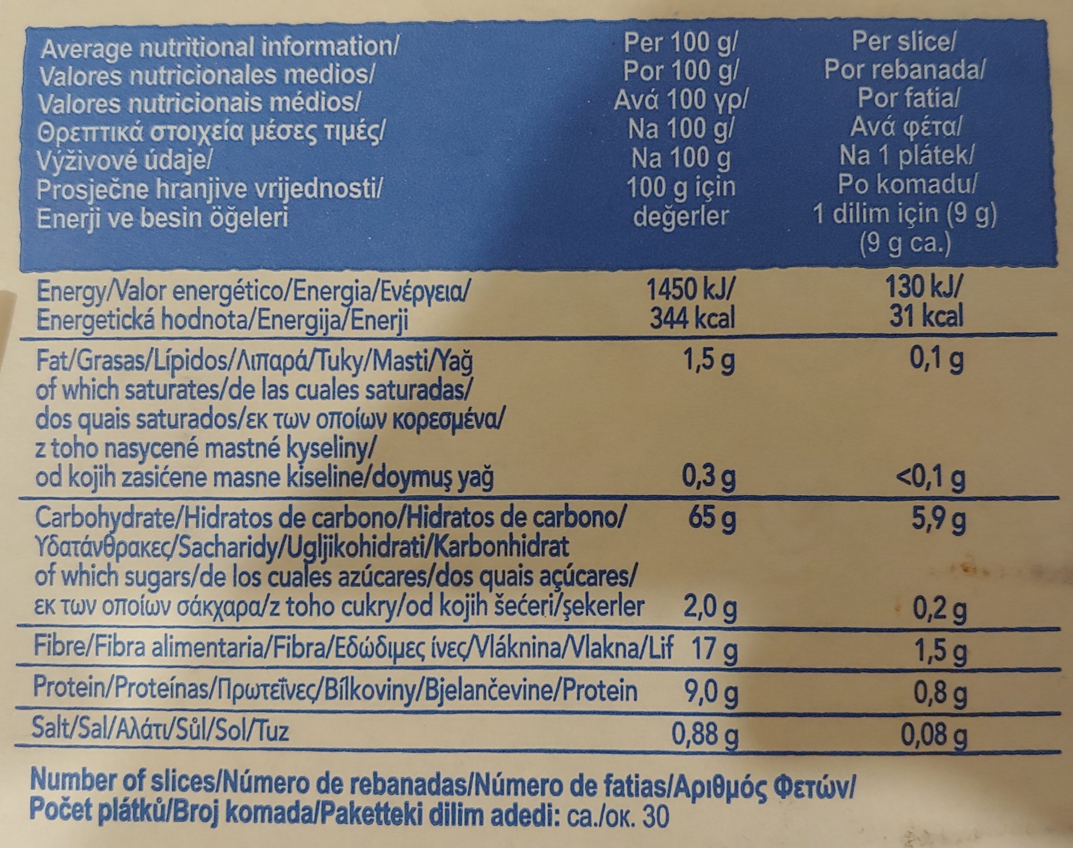 Allergens
