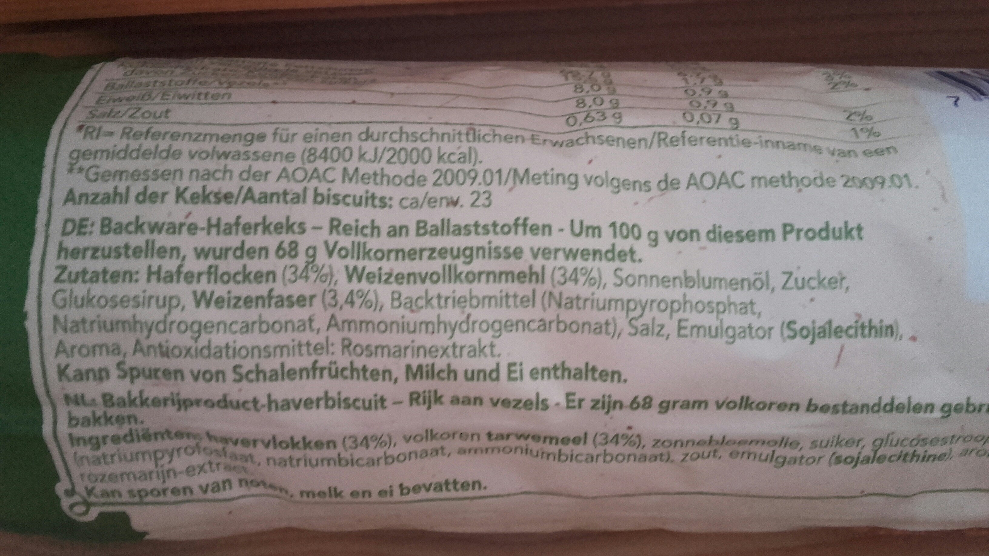 Additives