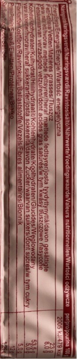 Allergens