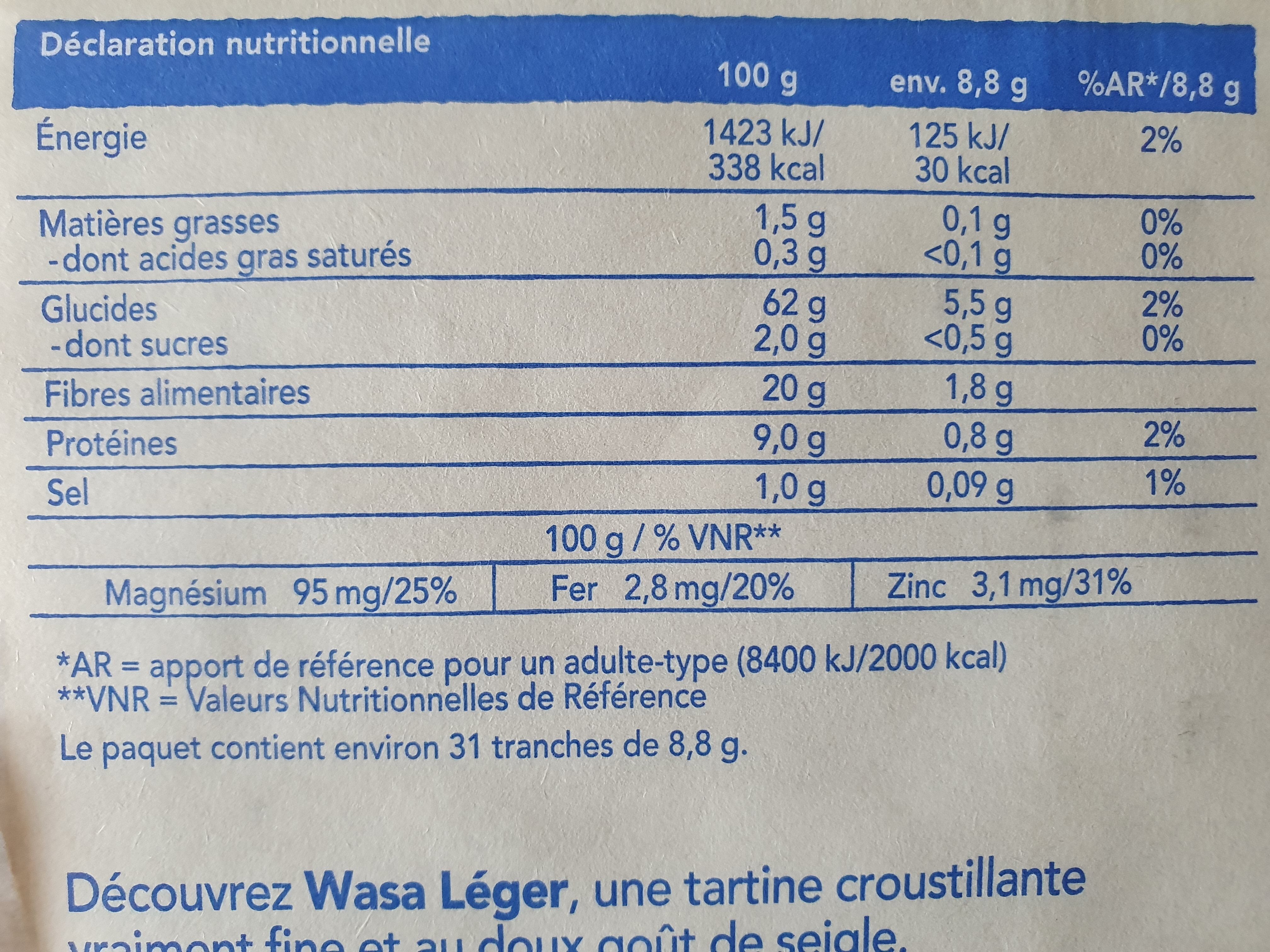 Allergens