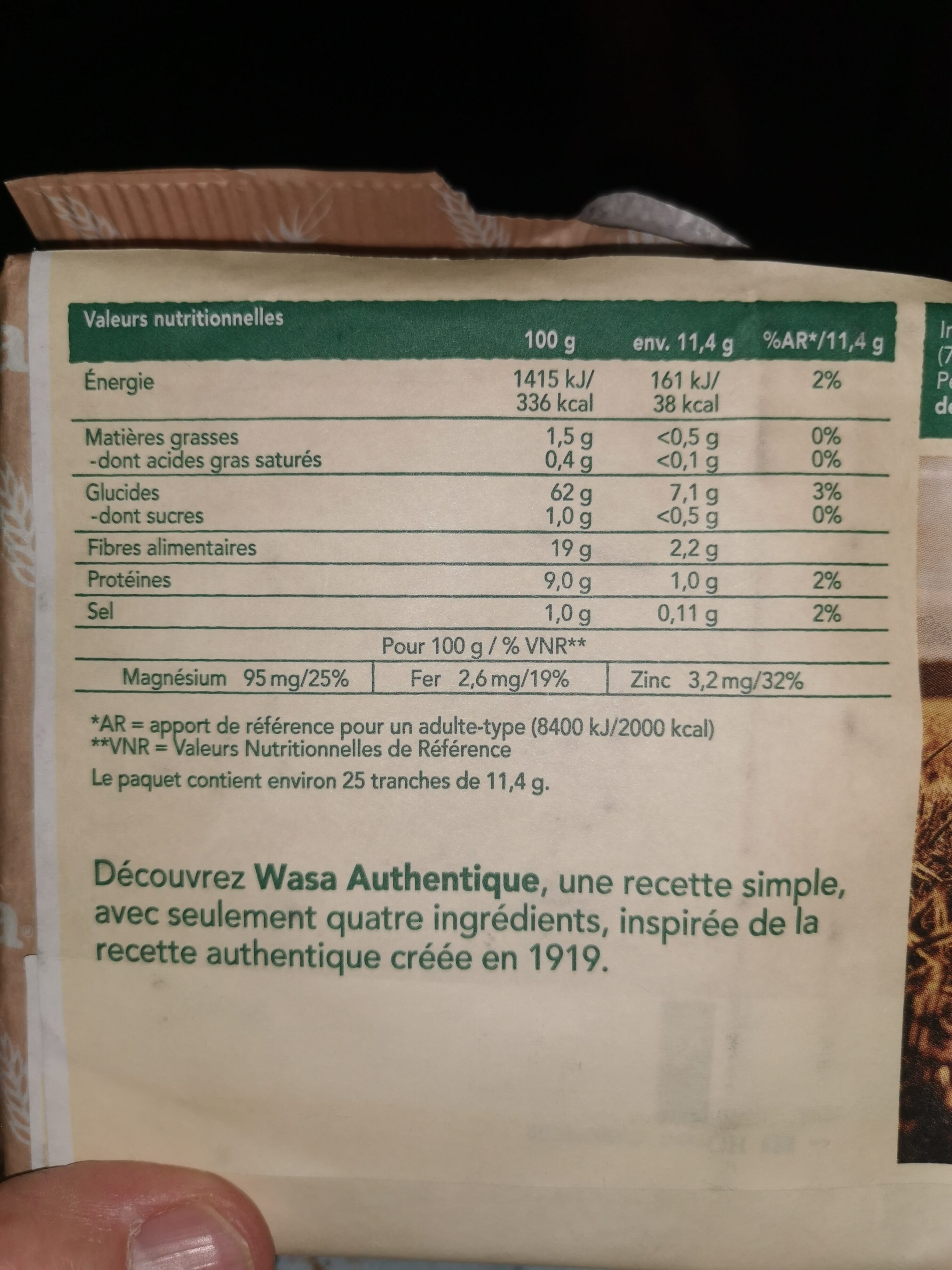Additives