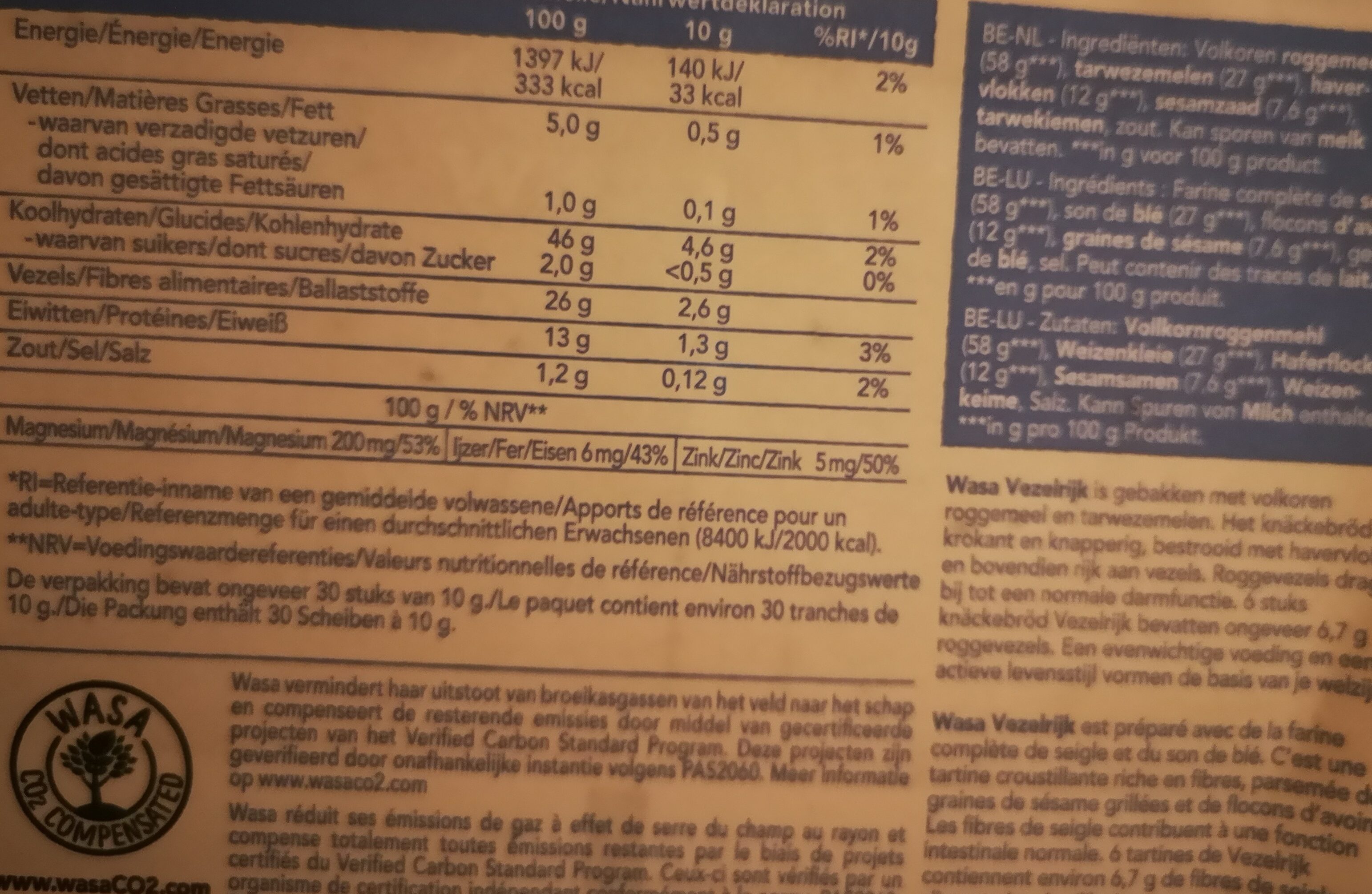 Allergens