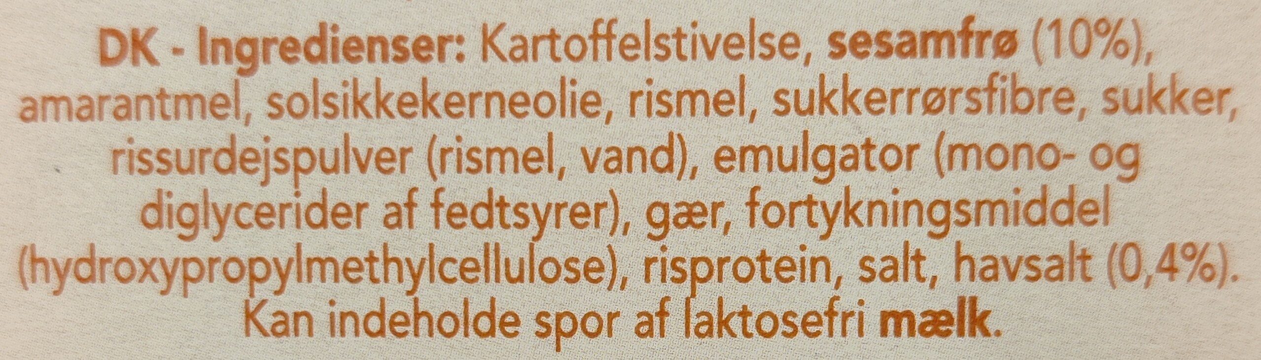 Additives
