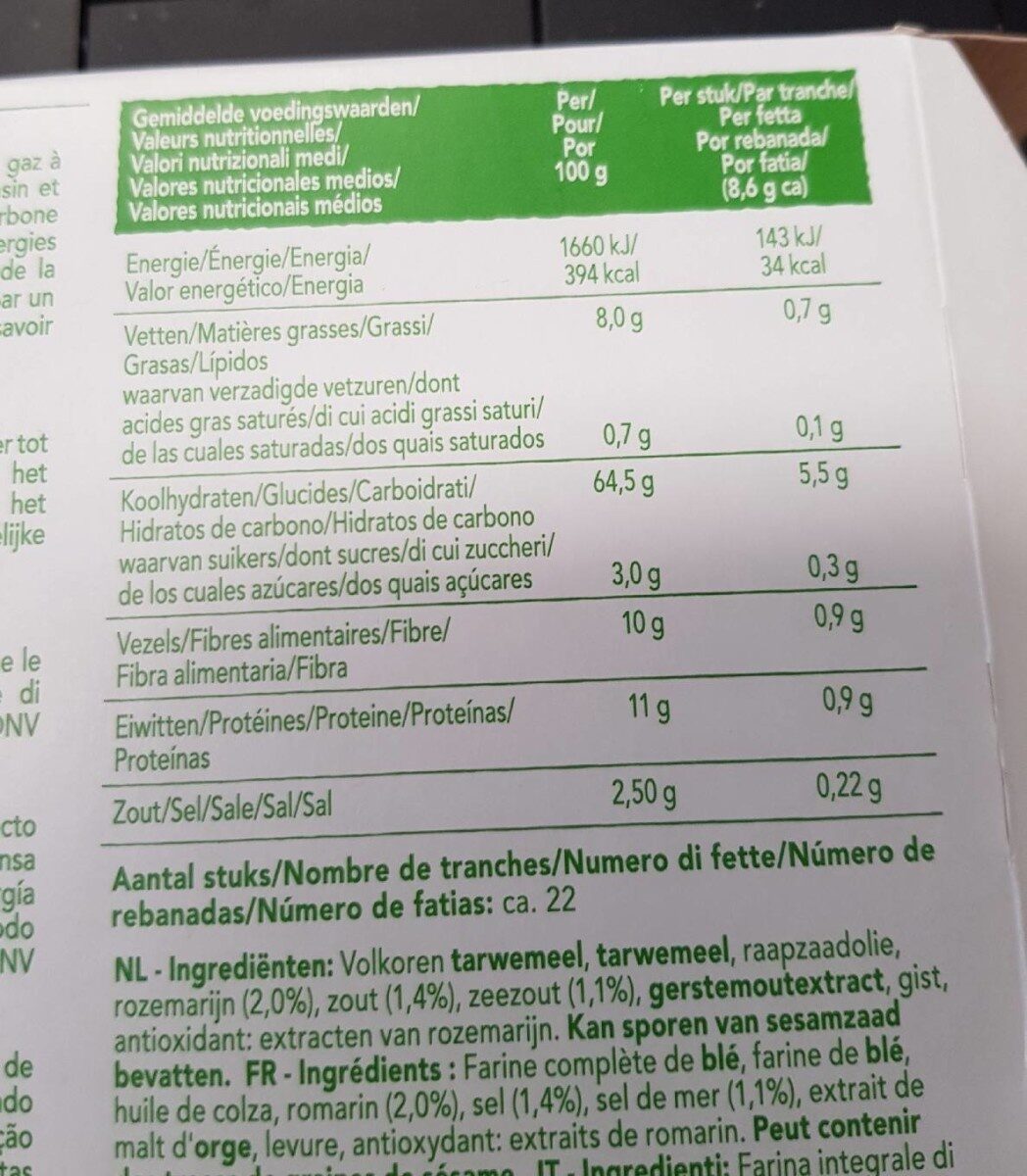 Allergens