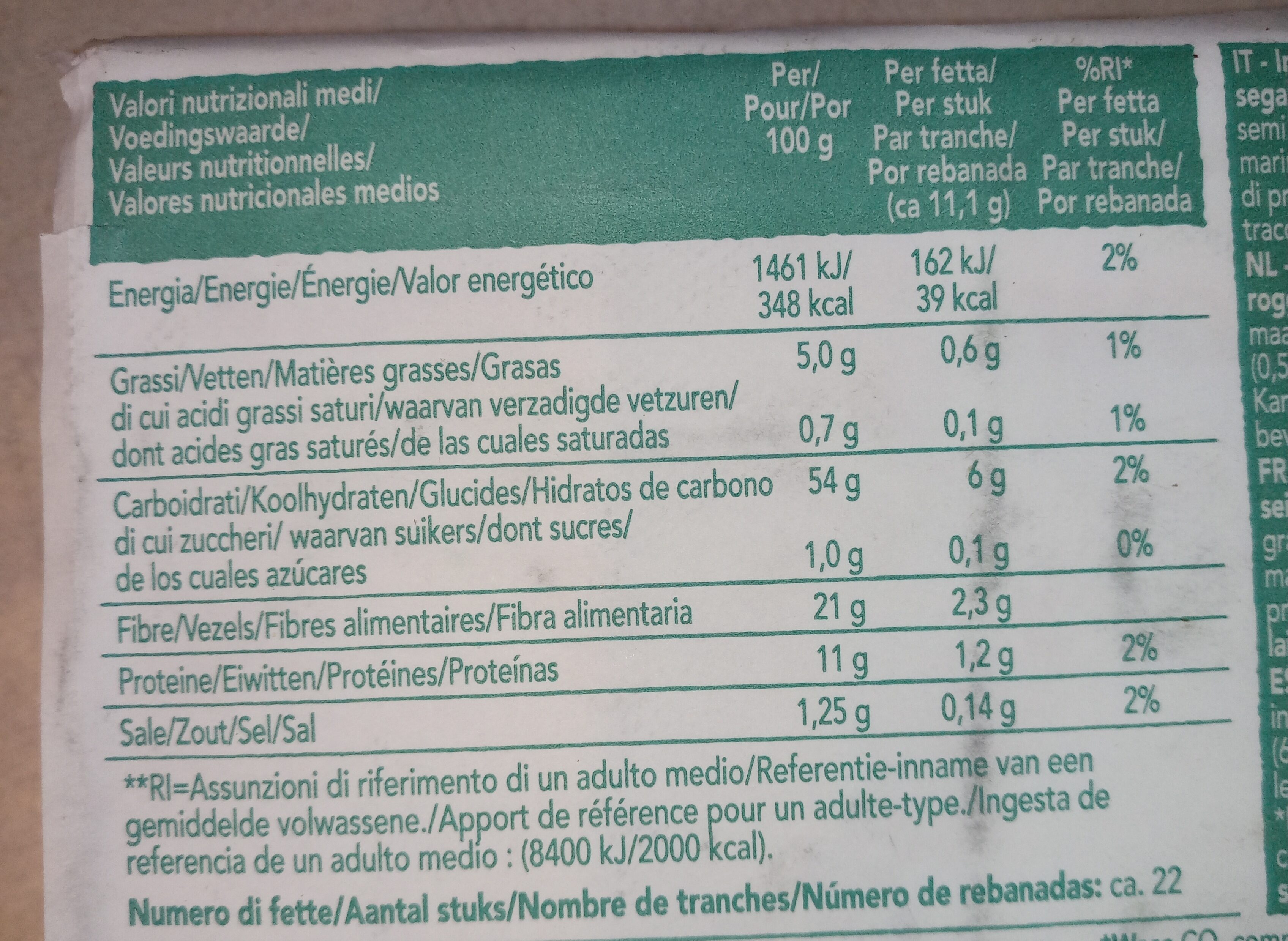 Allergens