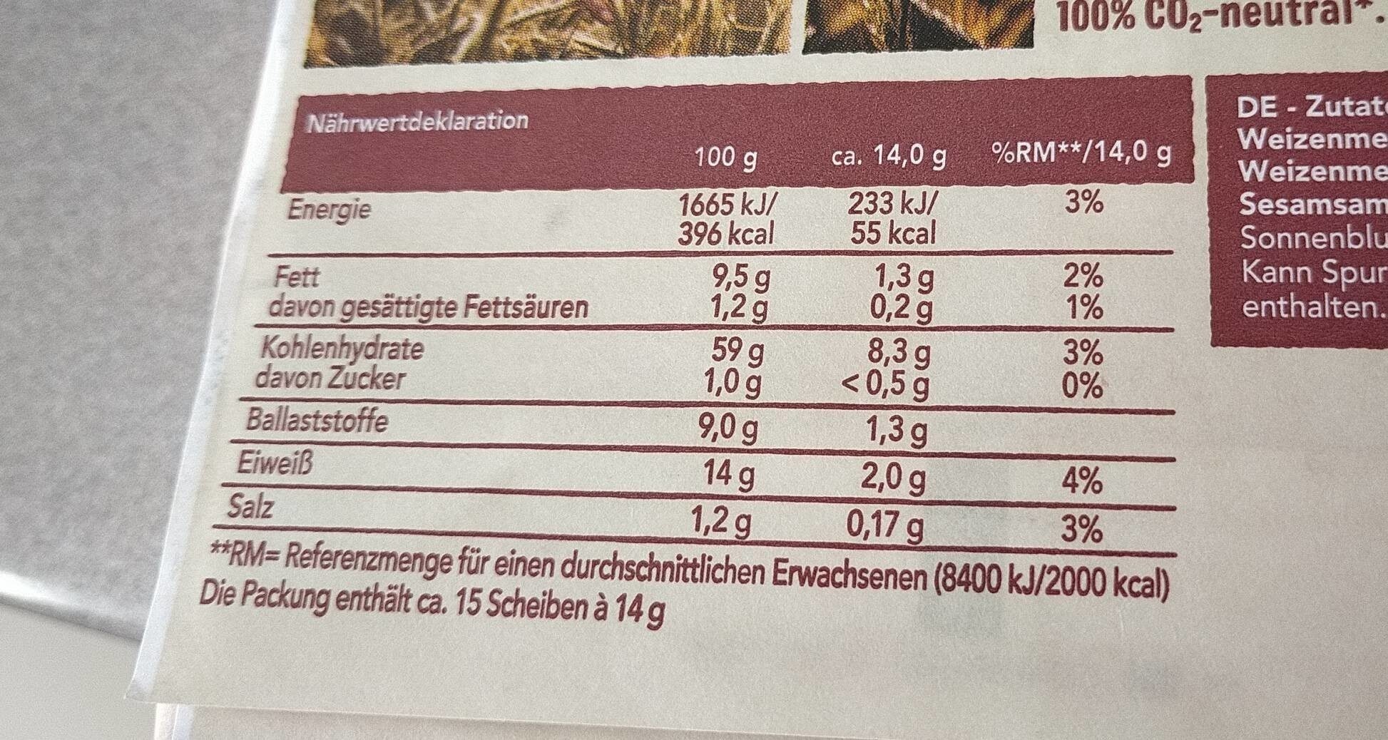 Allergens